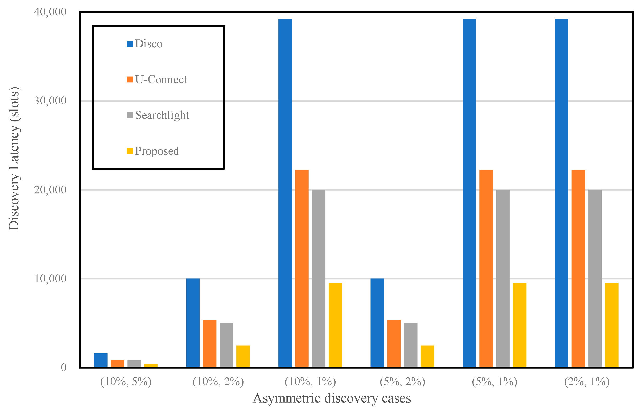 Symmetry 11 00836 g008 550