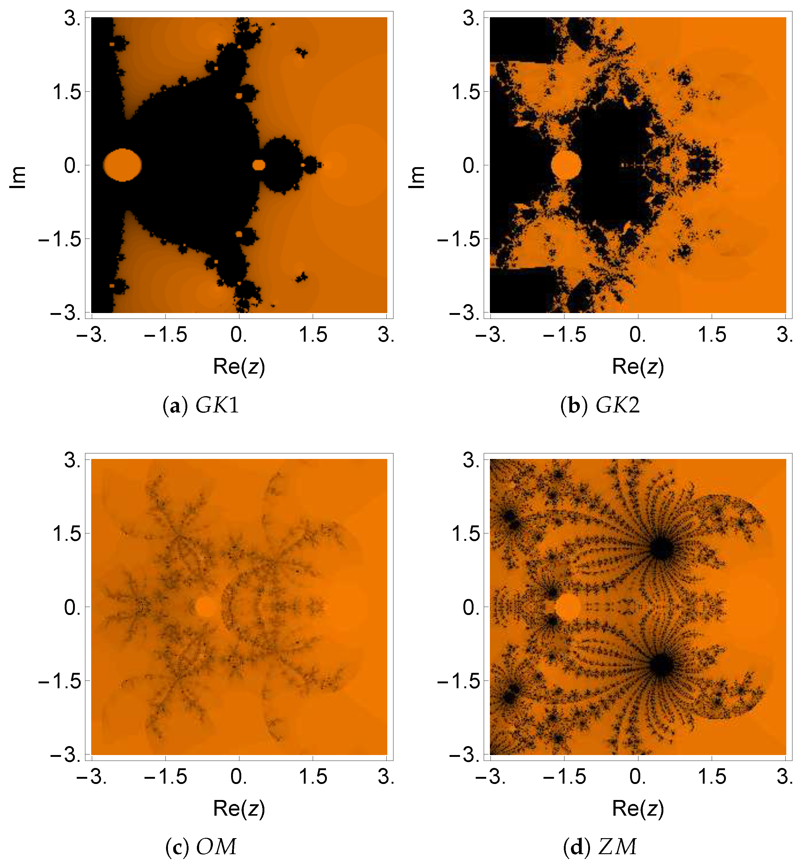 Symmetry 11 00837 g001