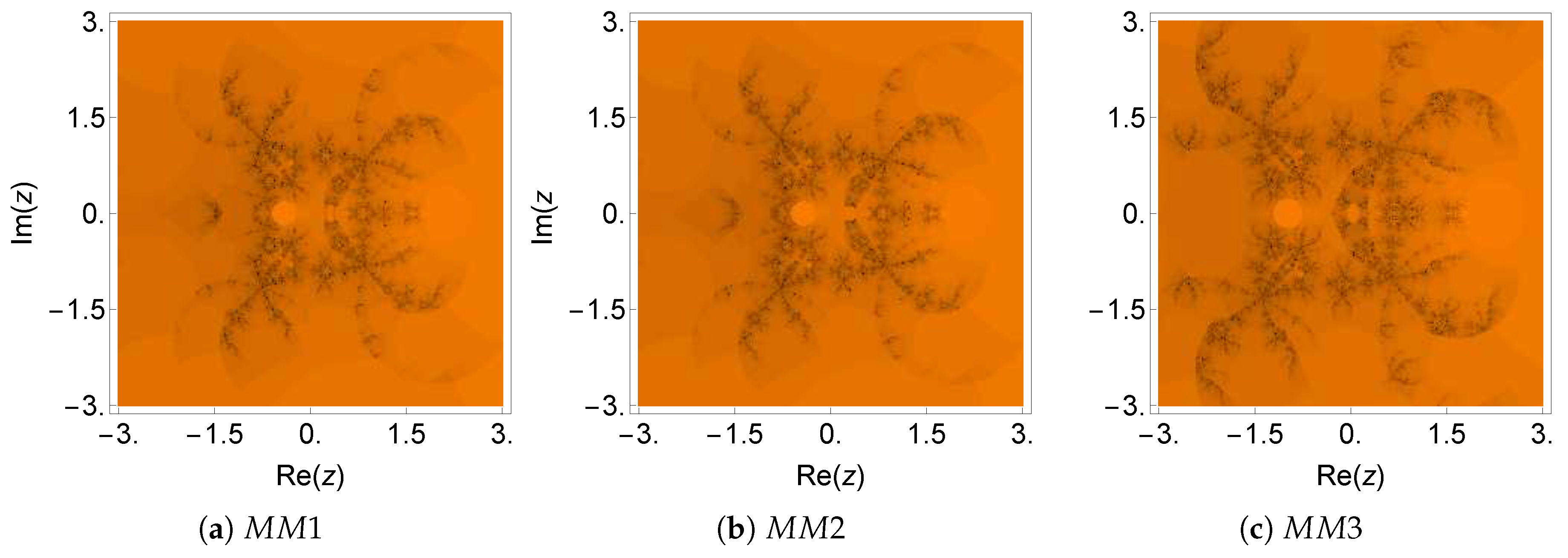 Symmetry 11 00837 g002