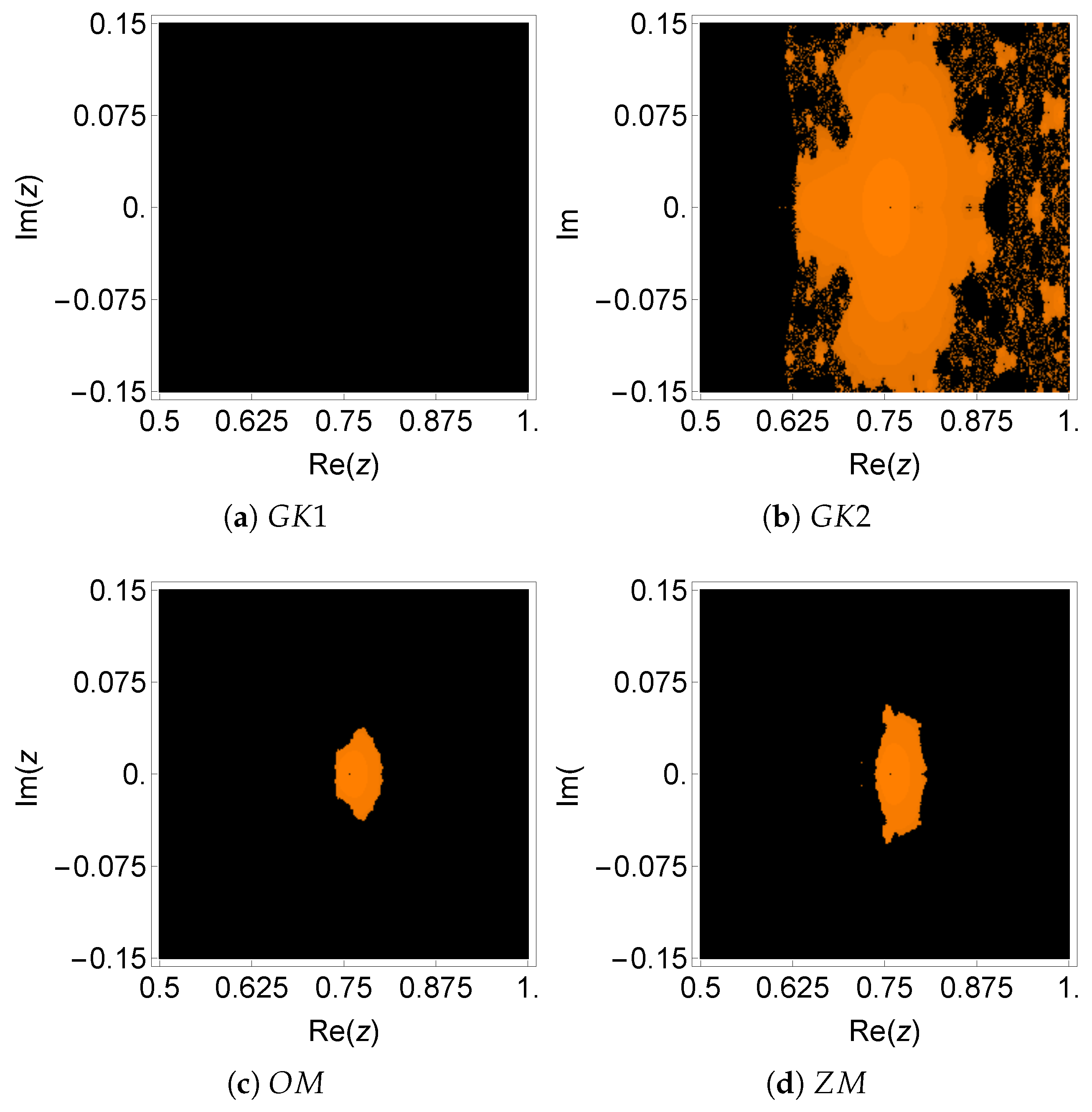 Symmetry 11 00837 g003