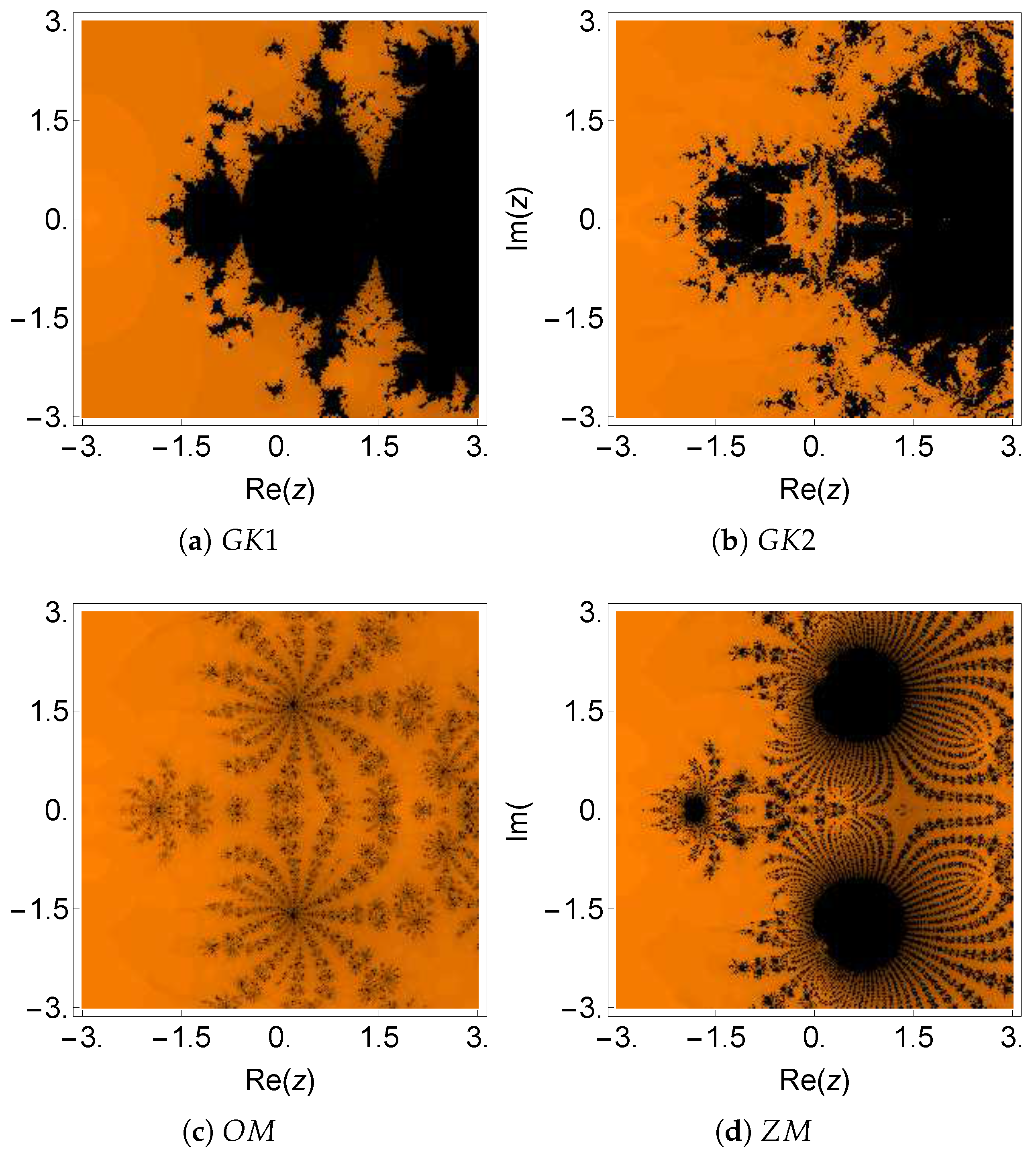 Symmetry 11 00837 g005