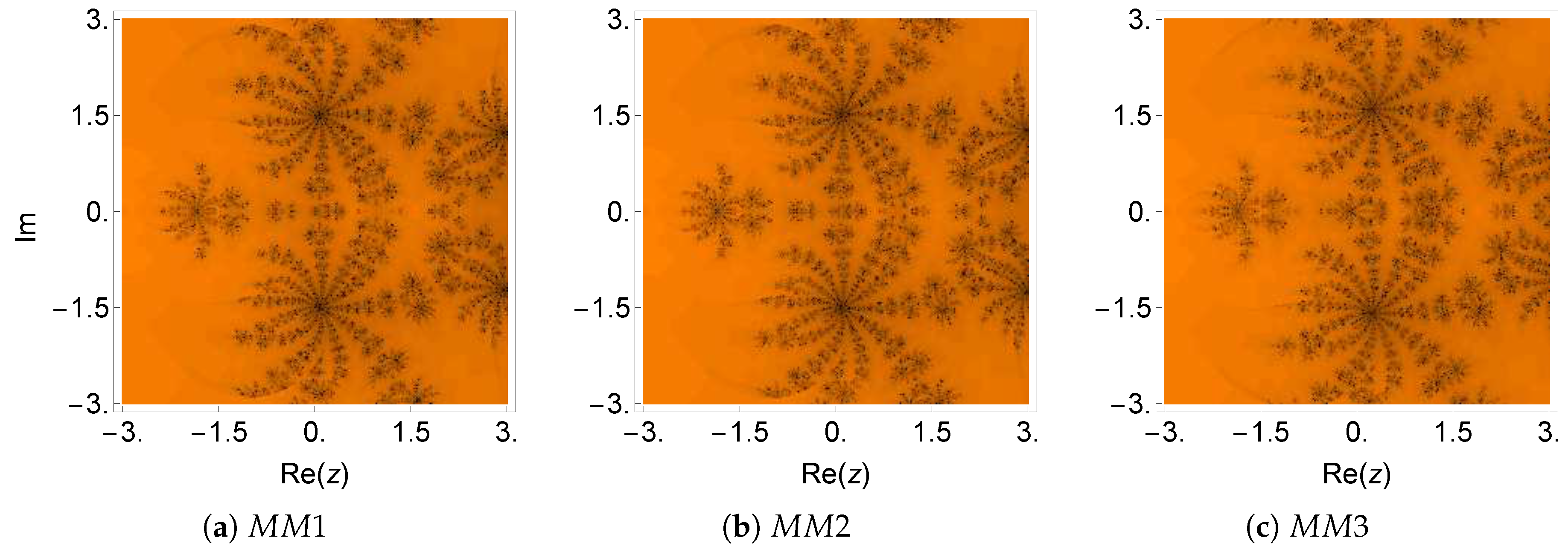 Symmetry 11 00837 g006