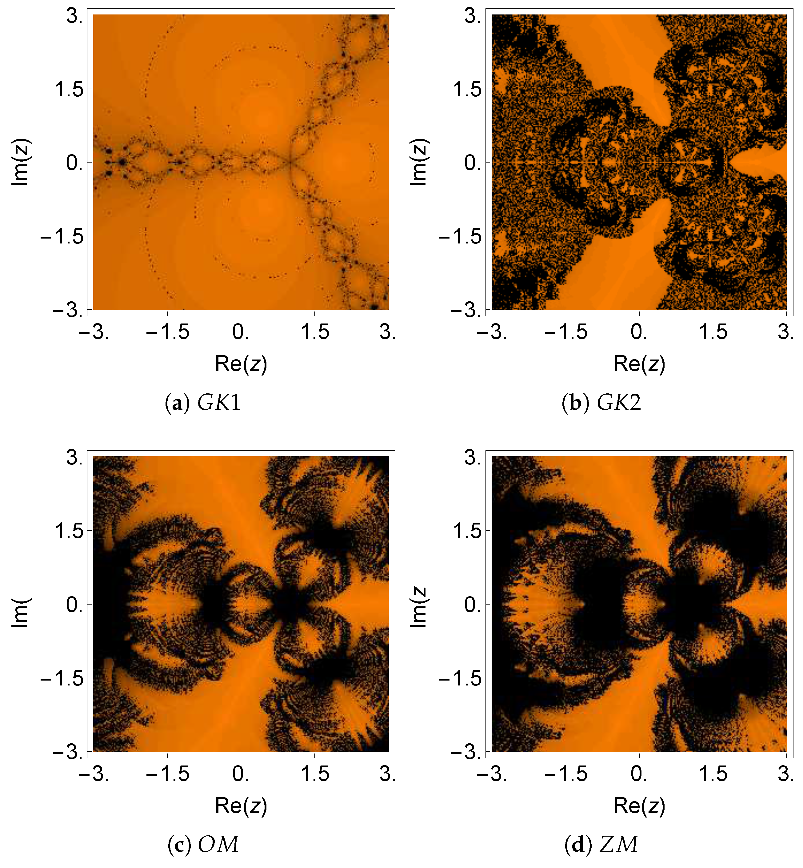 Symmetry 11 00837 g007