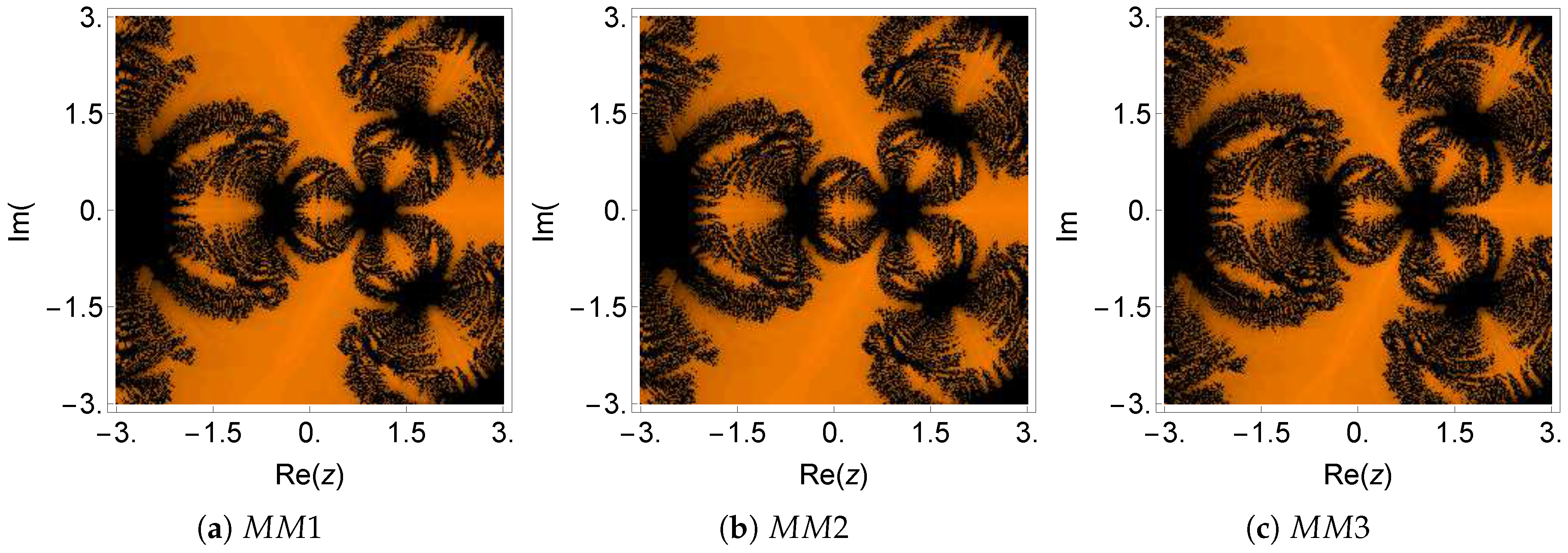 Symmetry 11 00837 g008