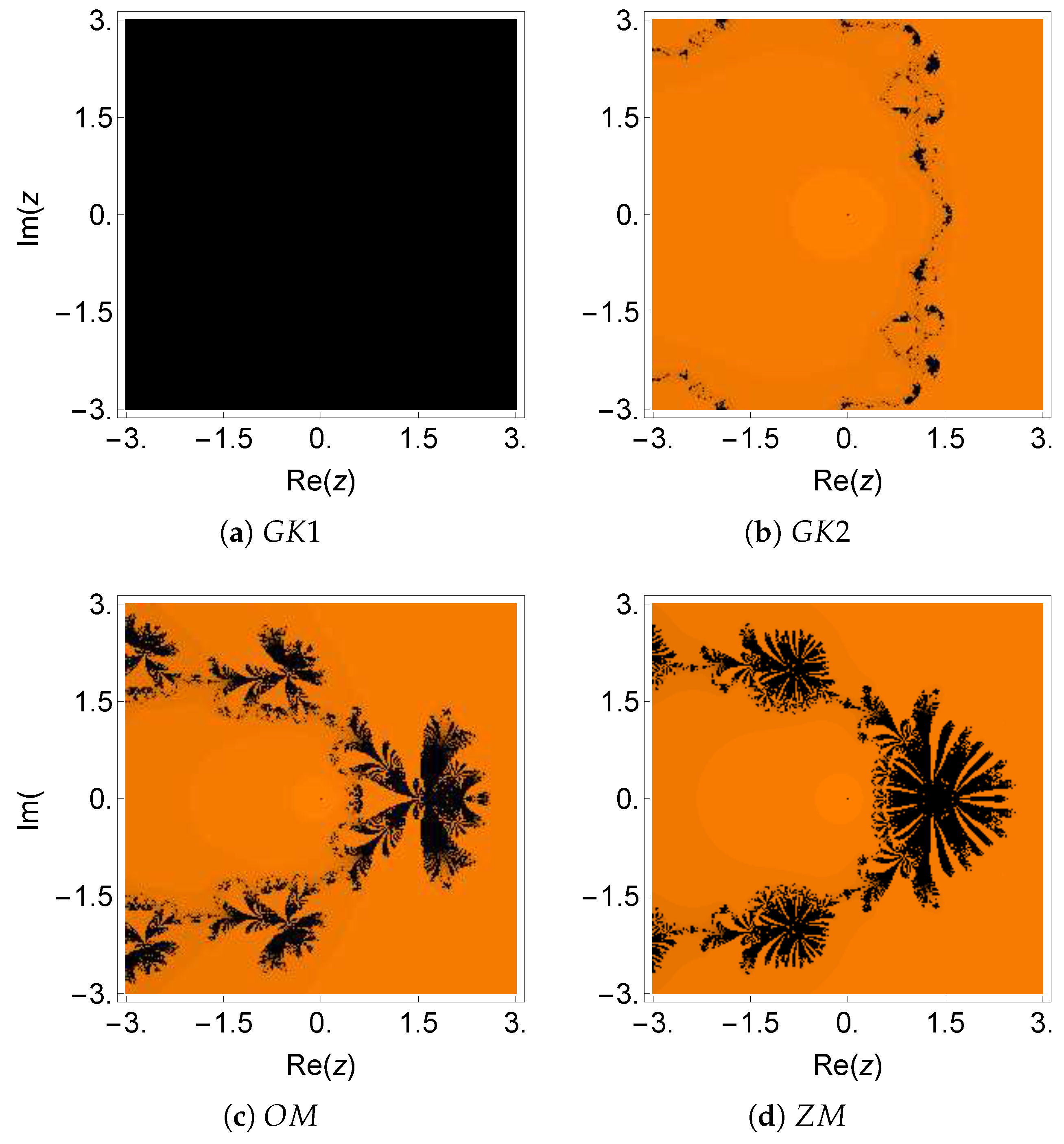 Symmetry 11 00837 g009