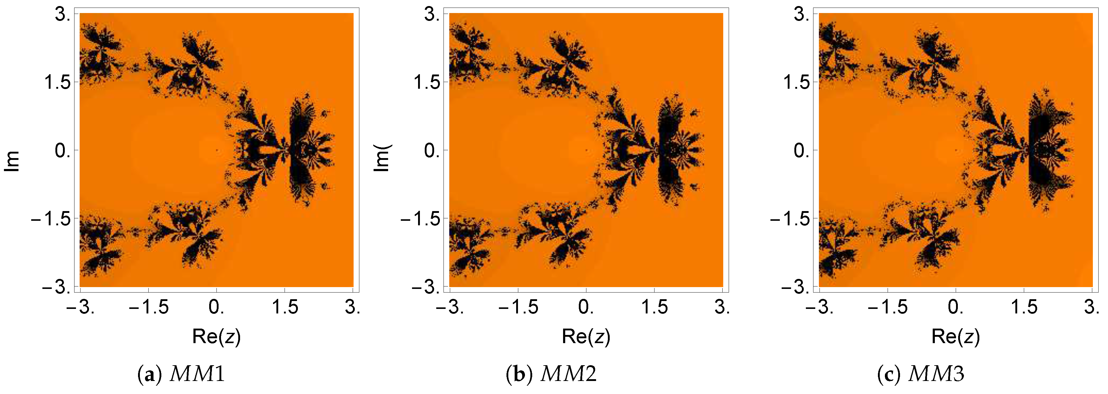 Symmetry 11 00837 g010