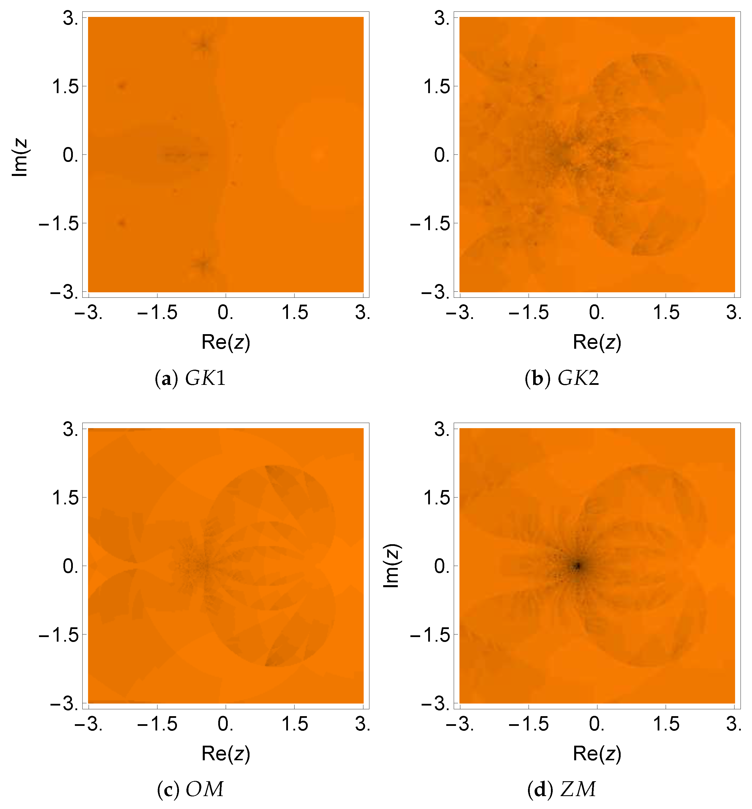 Symmetry 11 00837 g011