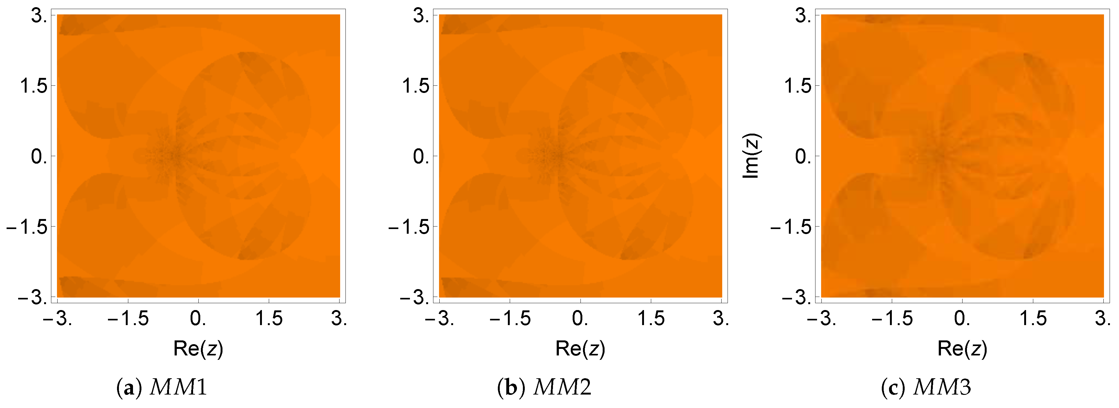Symmetry 11 00837 g012