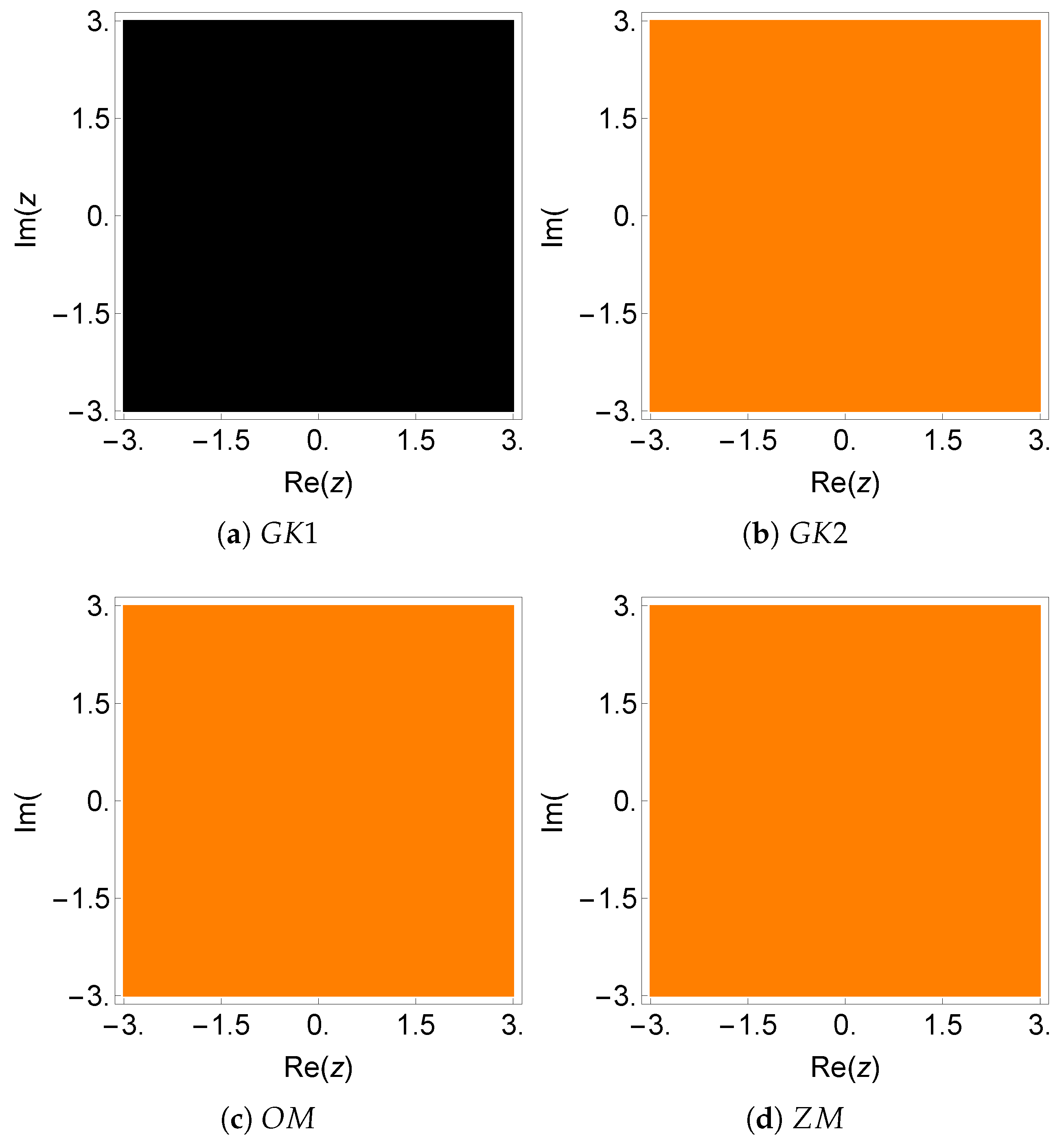 Symmetry 11 00837 g013