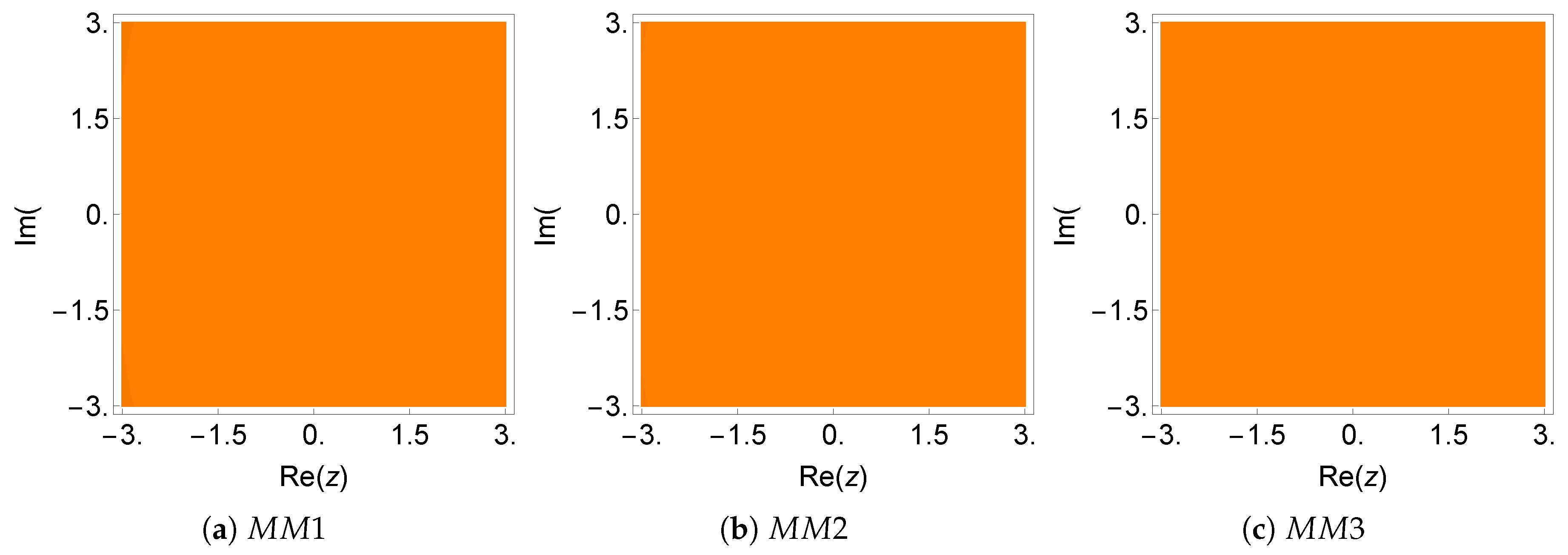Symmetry 11 00837 g014