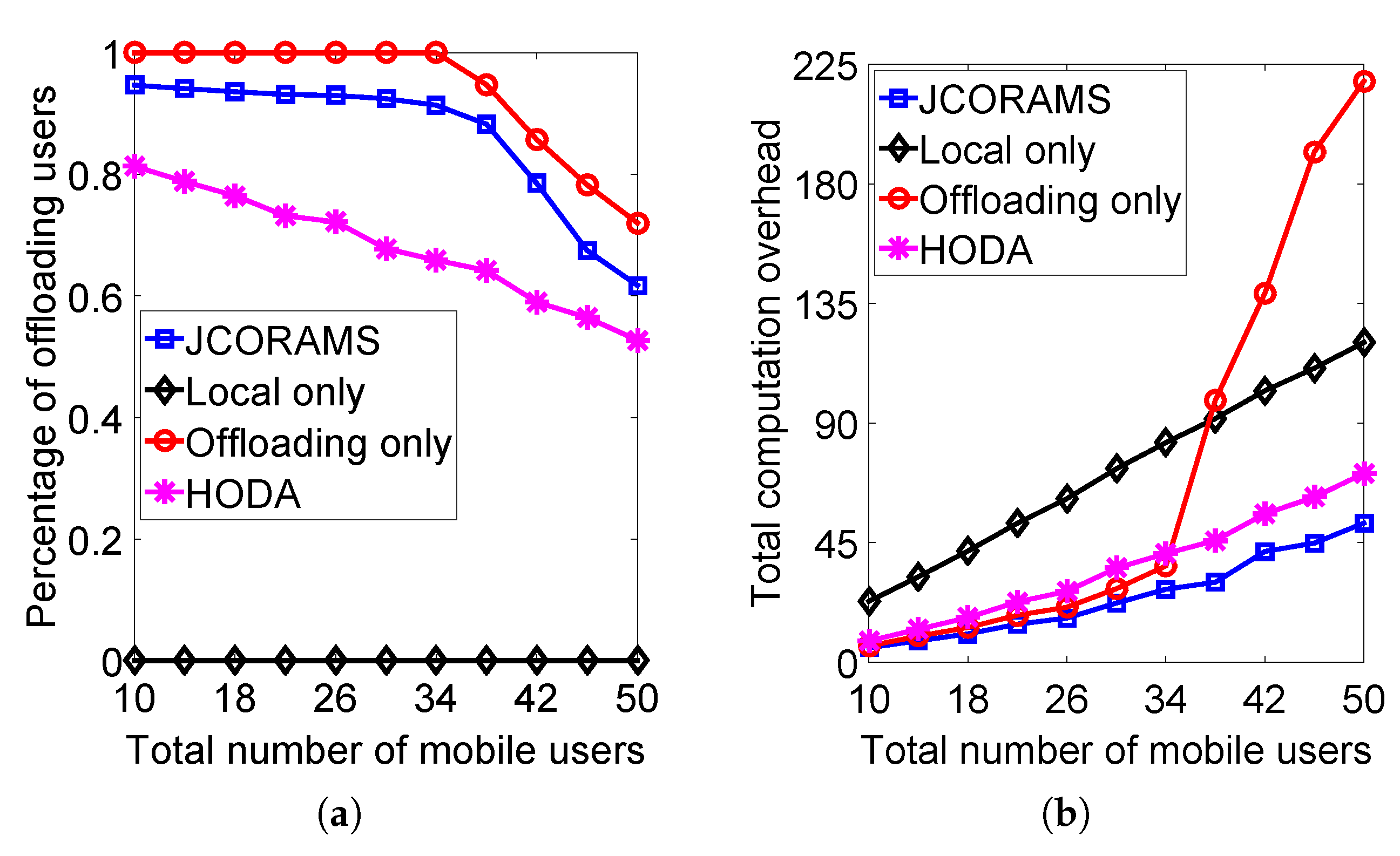 Symmetry 11 00842 g002