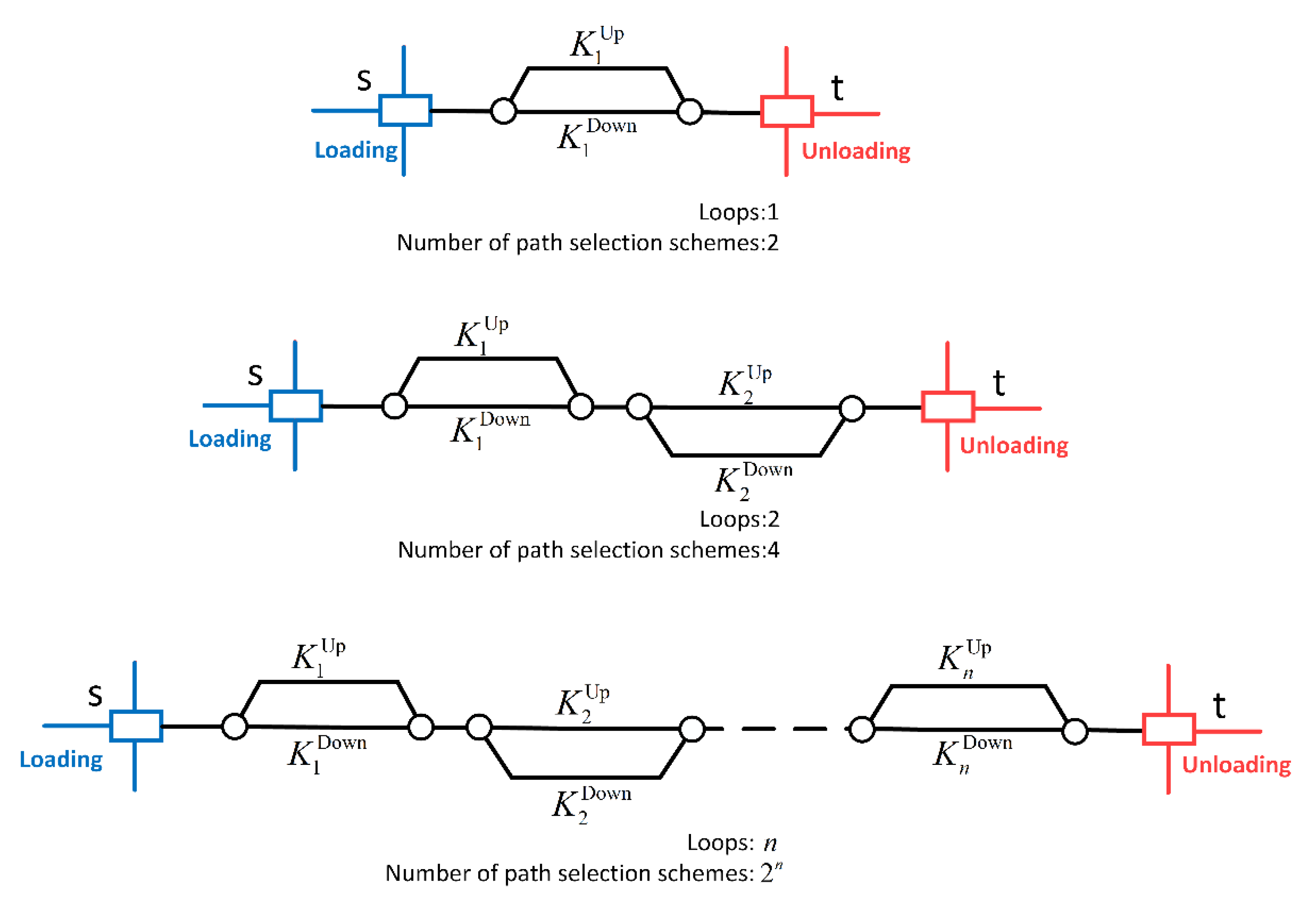 Symmetry 11 00844 g001