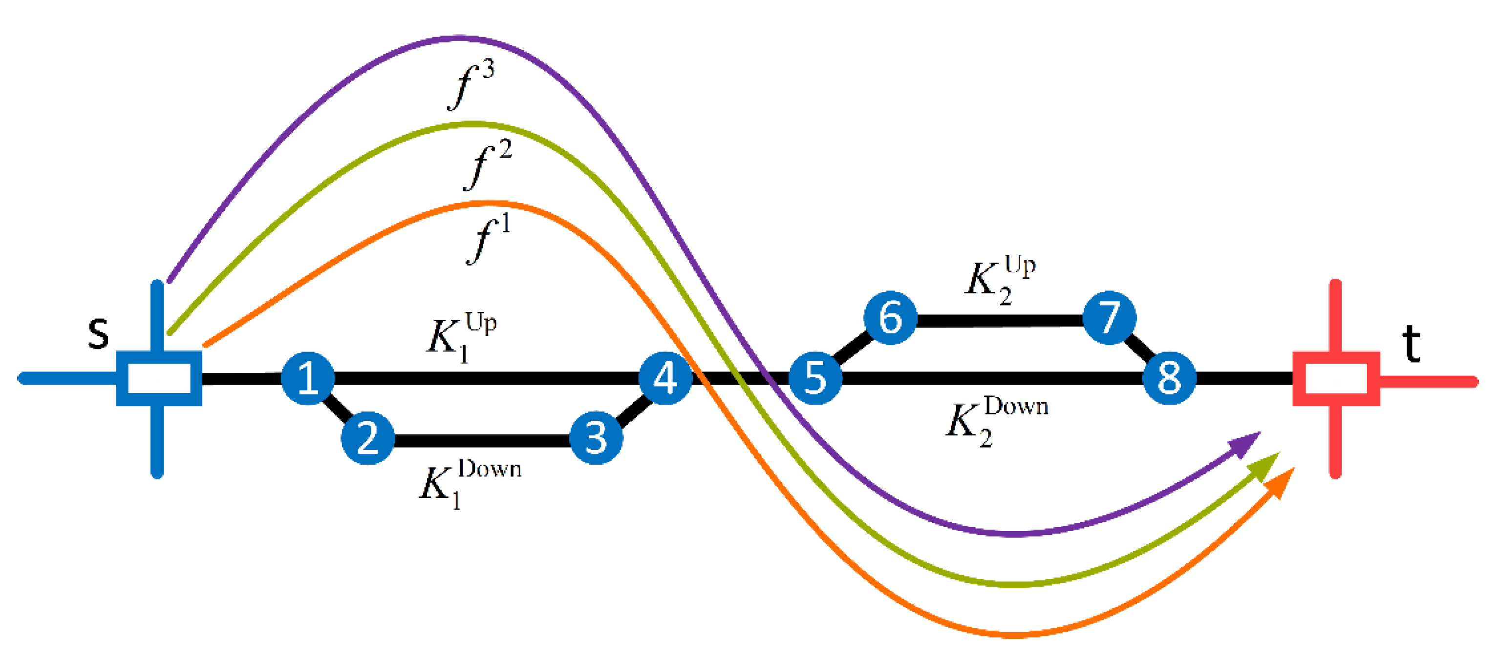 Symmetry 11 00844 g003