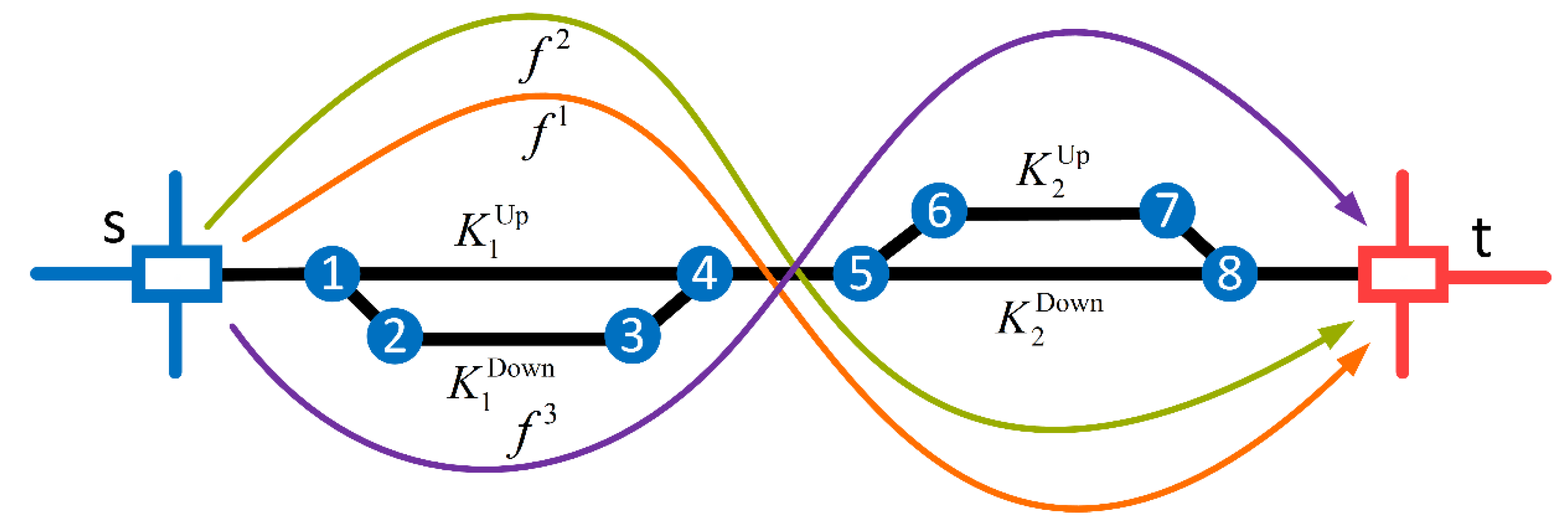 Symmetry 11 00844 g004