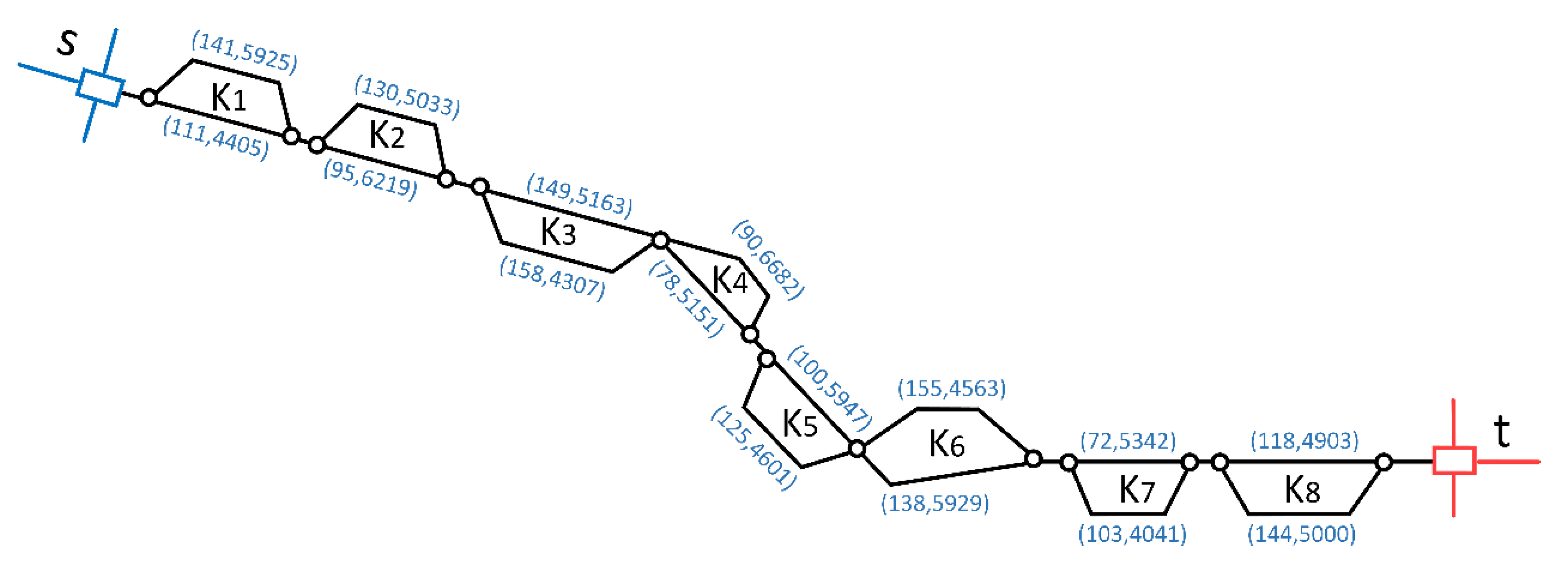 Symmetry 11 00844 g006