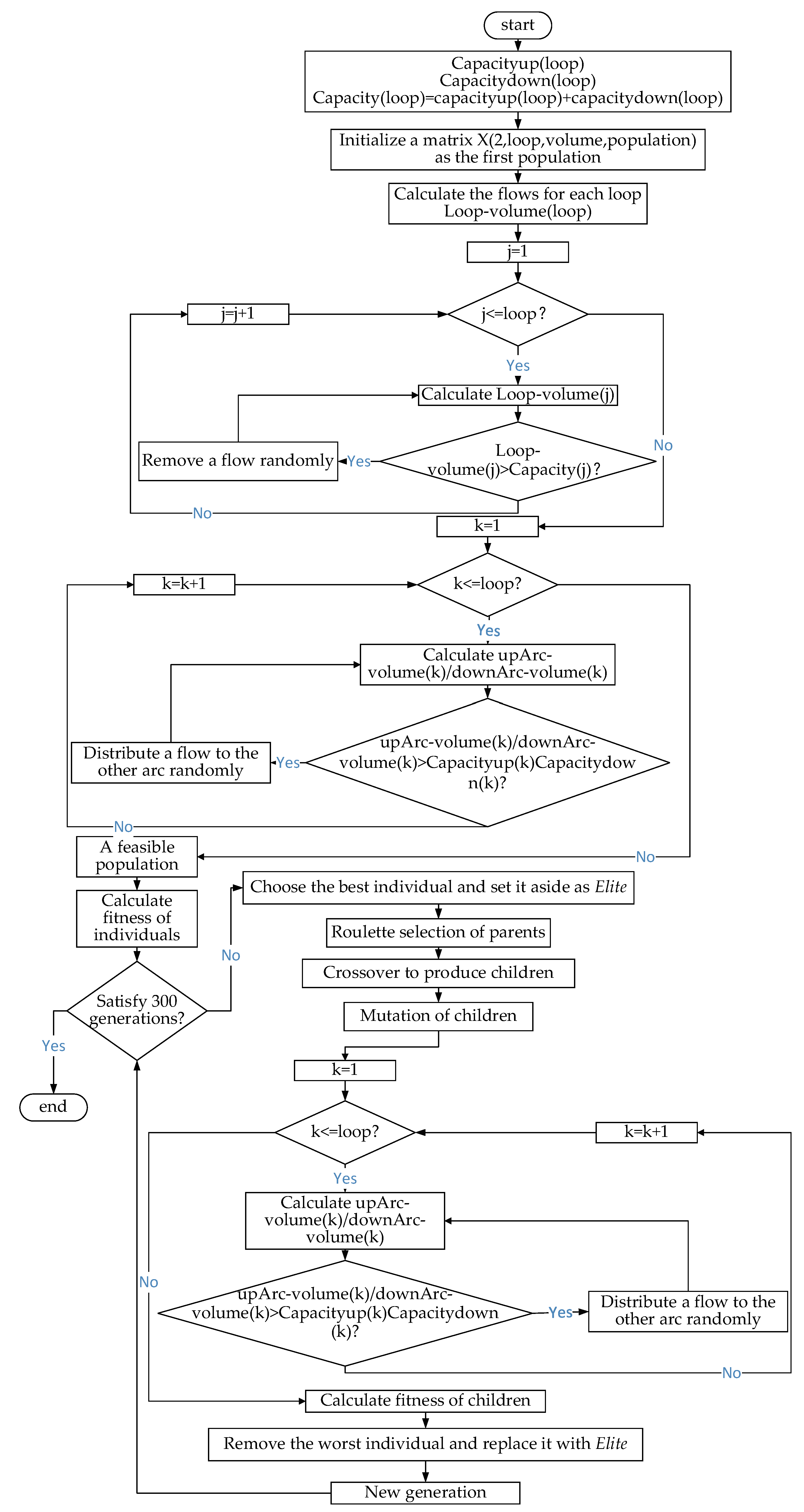Symmetry 11 00844 g008