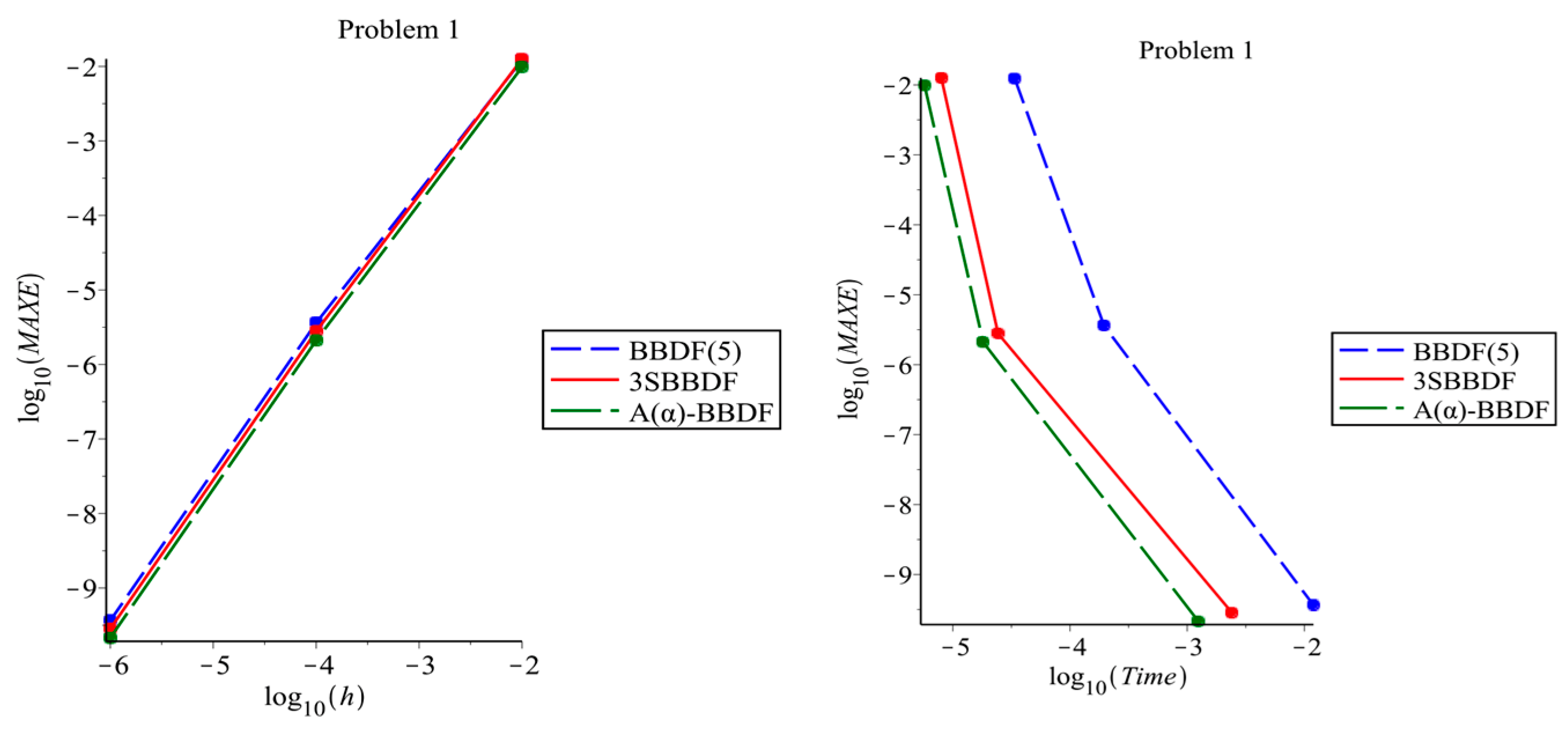 Symmetry 11 00846 g004