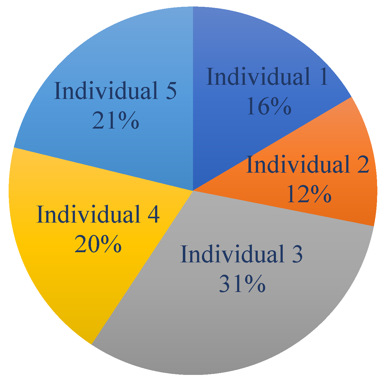 Symmetry 11 00849 g002