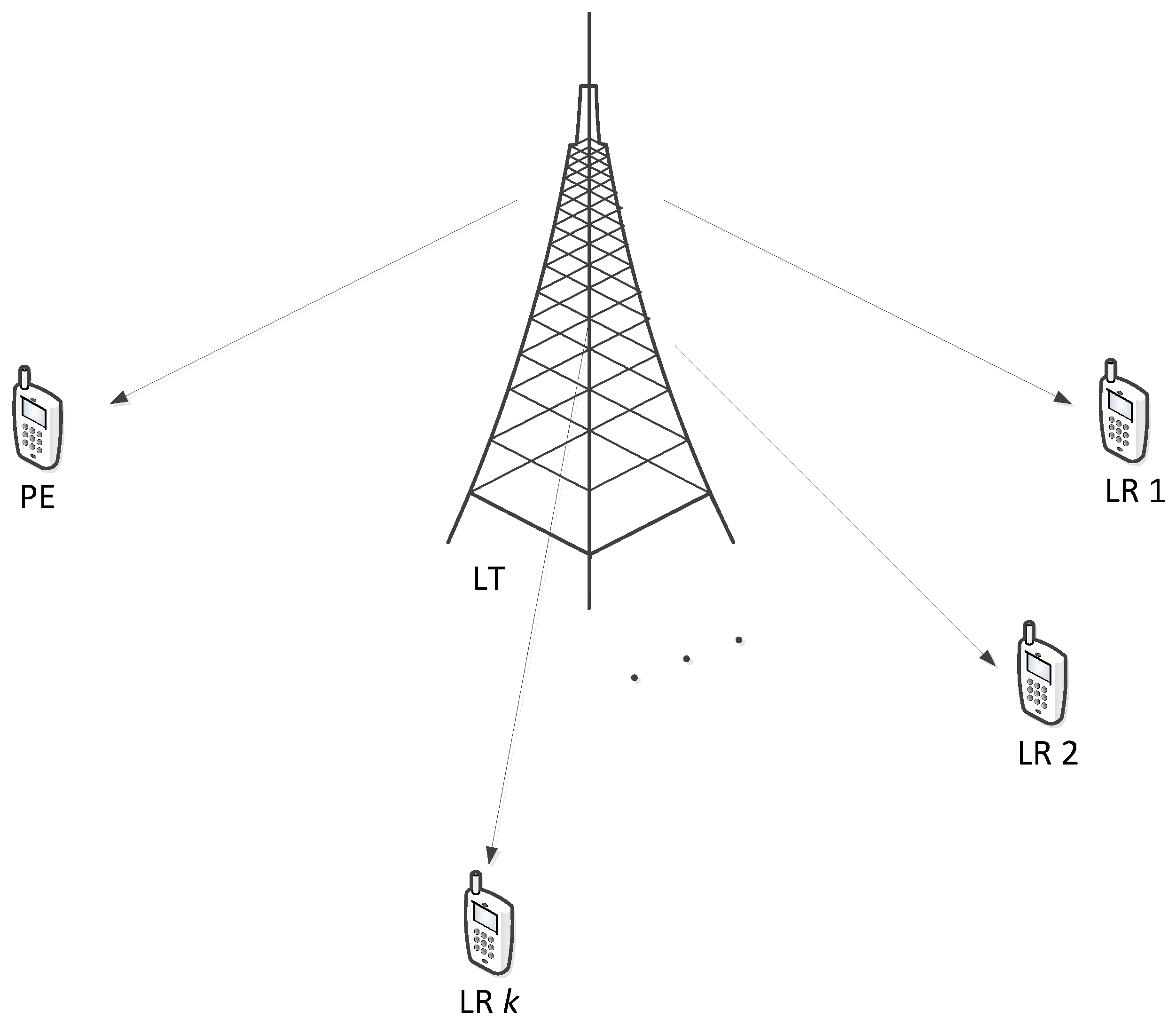 Symmetry 11 00855 g001 Symmetry 11 00855 g001