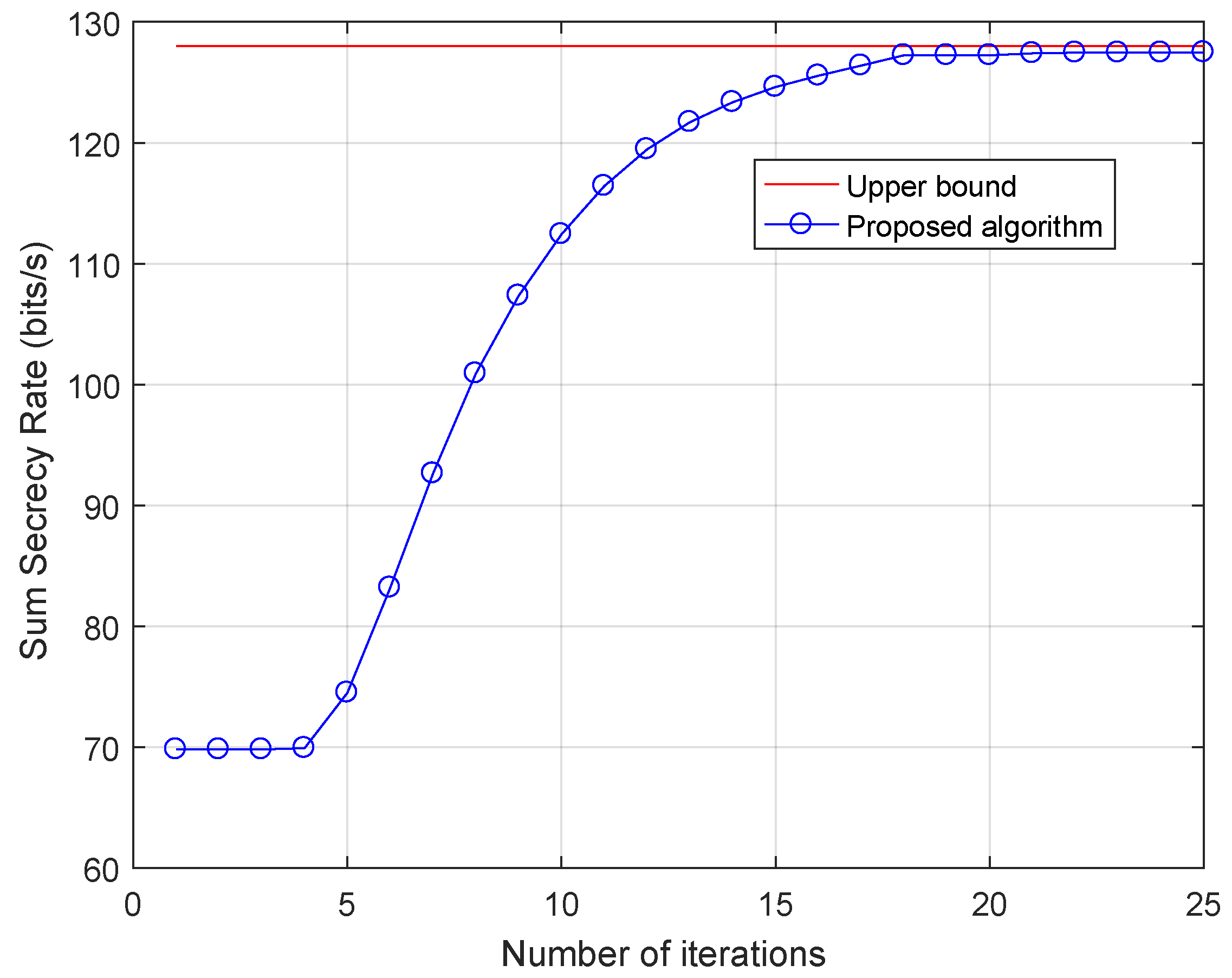 Symmetry 11 00855 g003 Symmetry 11 00855 g003