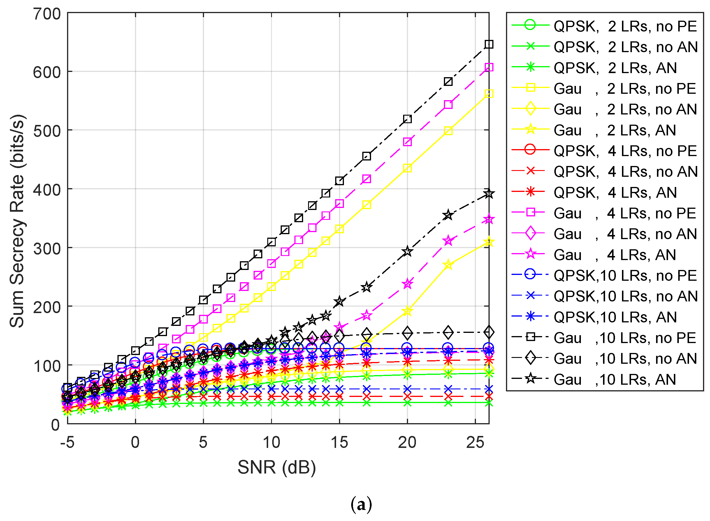 Symmetry 11 00855 g004a Symmetry 11 00855 g004a