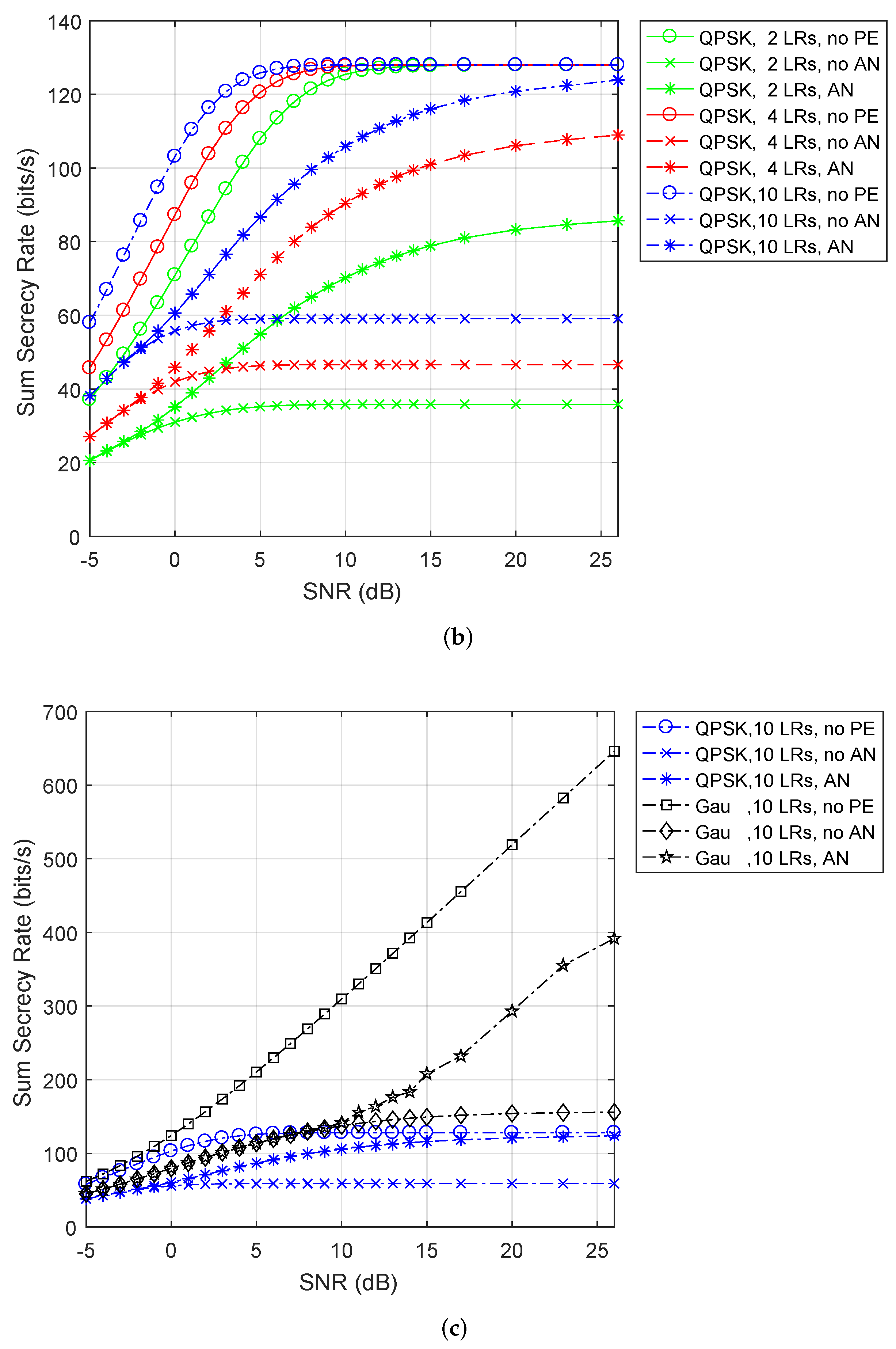 Symmetry 11 00855 g004b Symmetry 11 00855 g004b