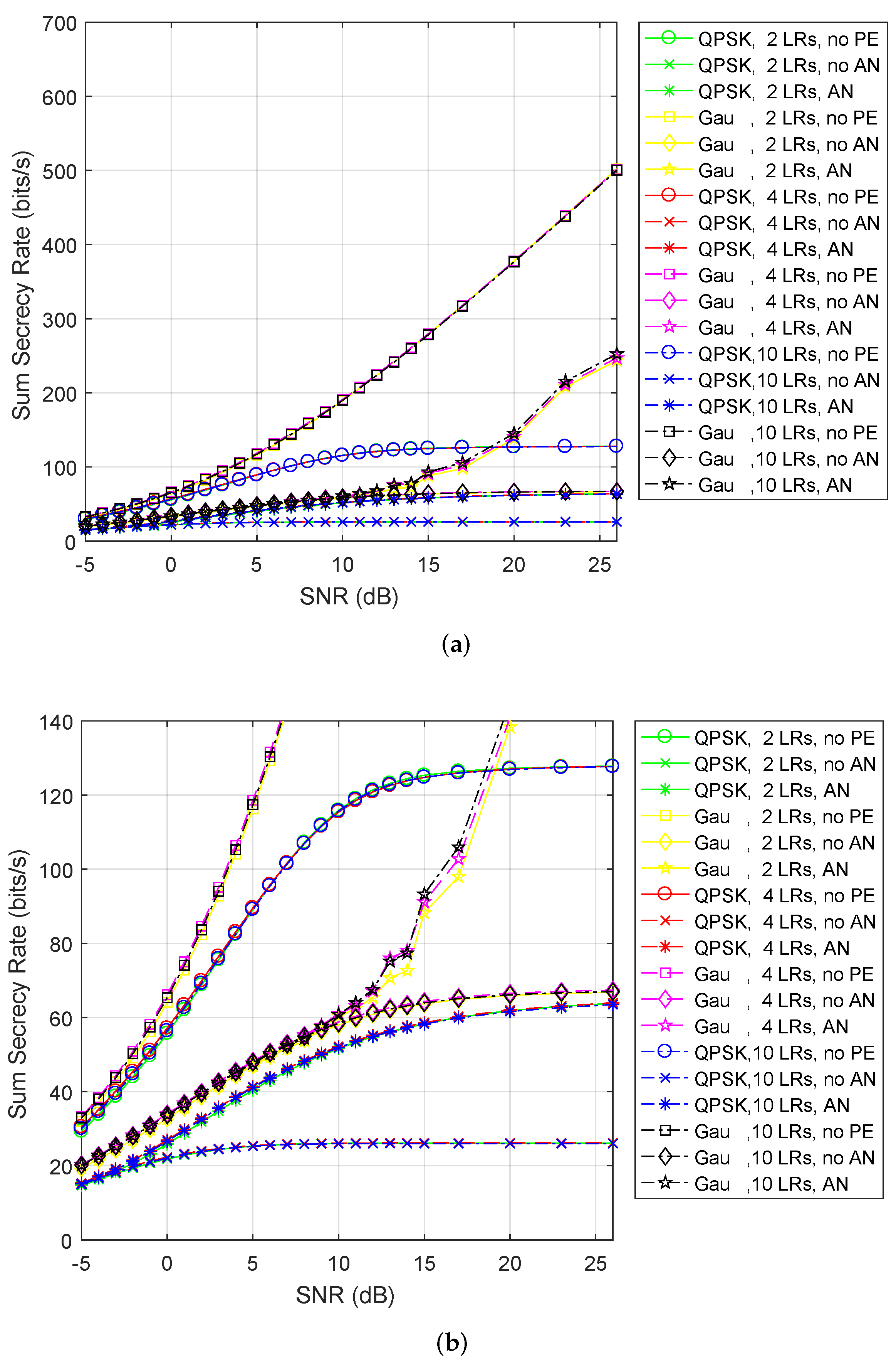 Symmetry 11 00855 g005 Symmetry 11 00855 g005