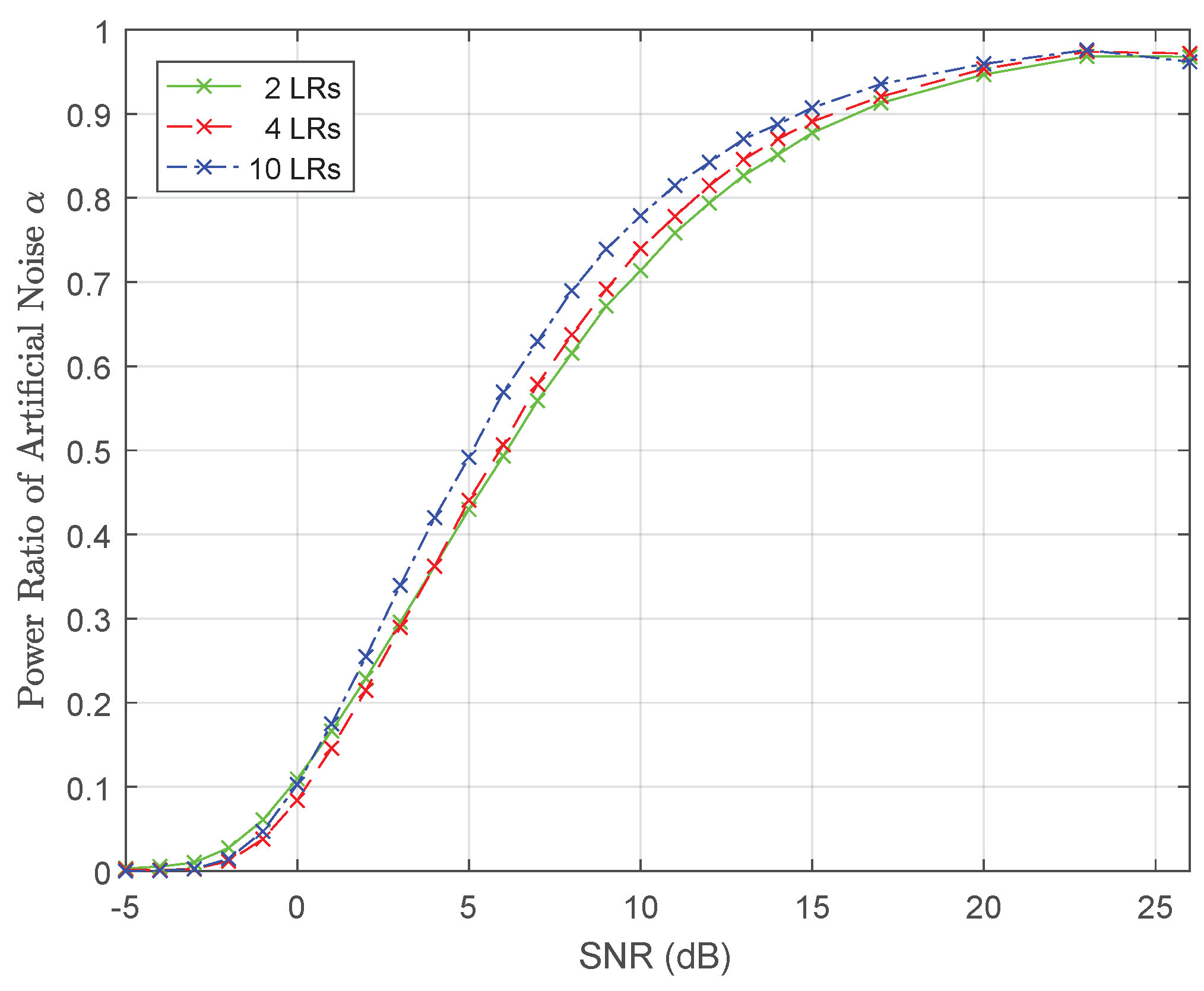 Symmetry 11 00855 g006 Symmetry 11 00855 g006