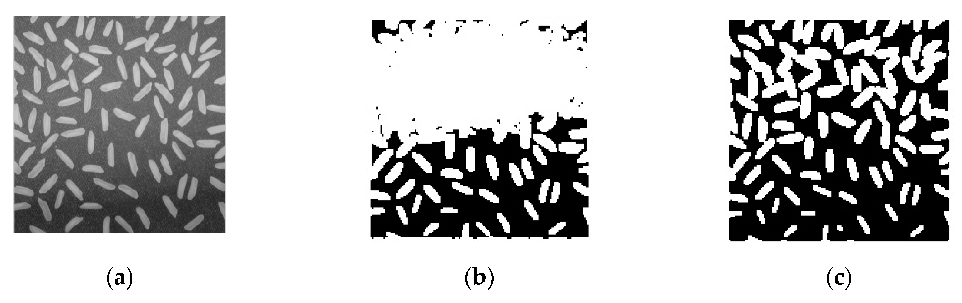 Symmetry 11 00857 g003 Symmetry 11 00857 g003