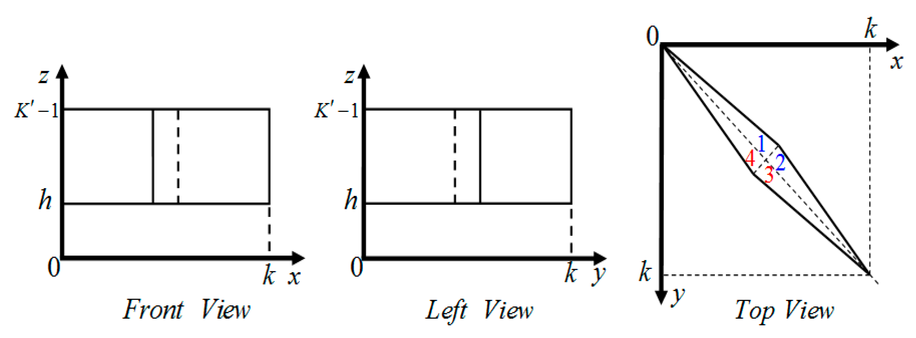 Symmetry 11 00857 g005 Symmetry 11 00857 g005