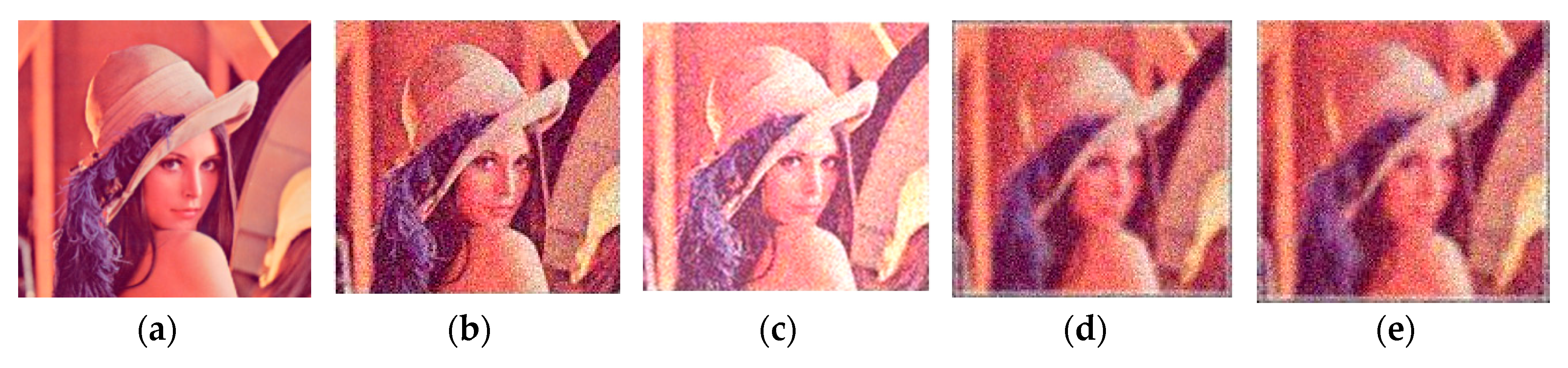 Symmetry 11 00857 g010a Symmetry 11 00857 g010a