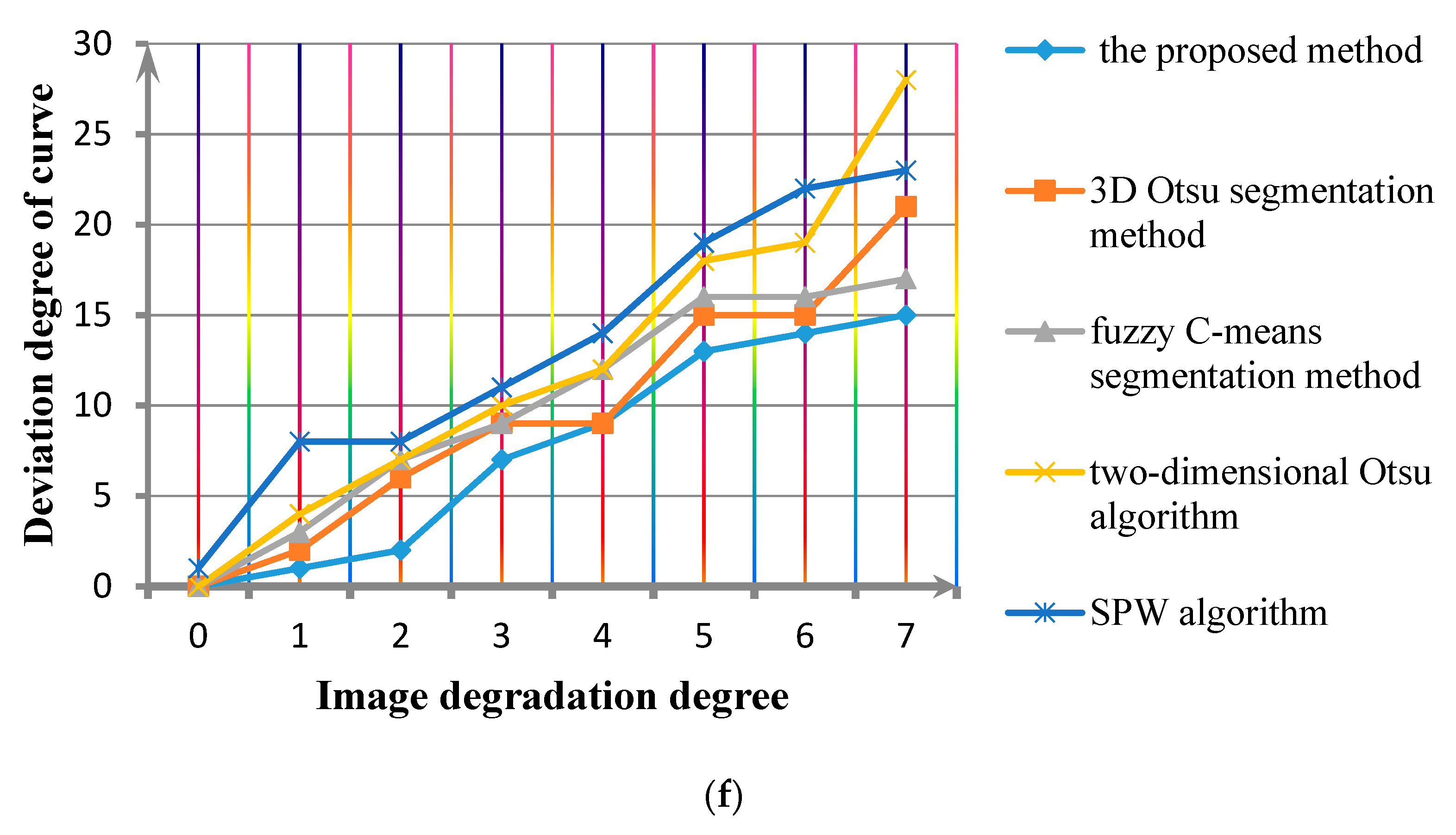 Symmetry 11 00857 g010b Symmetry 11 00857 g010b
