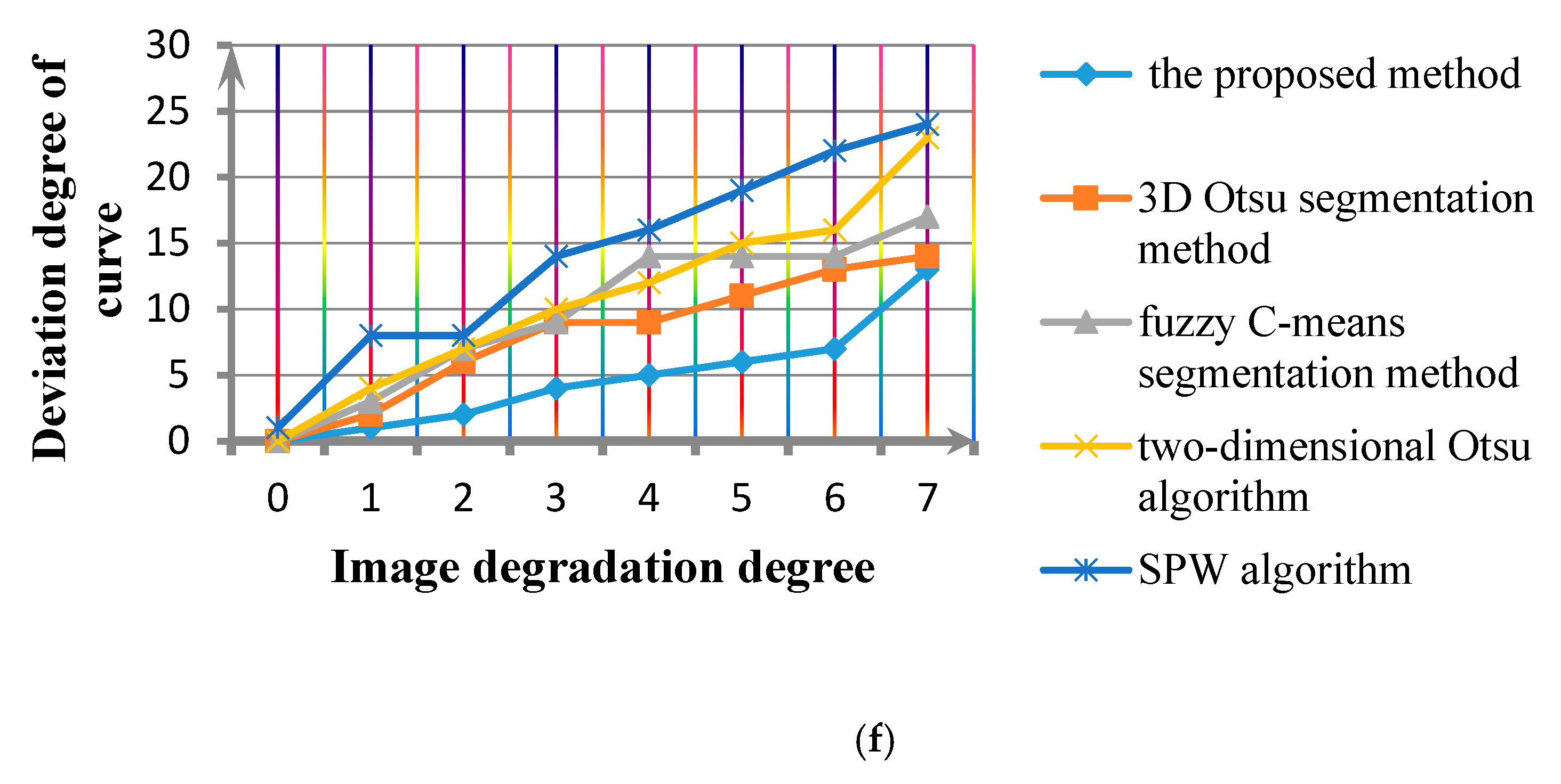 Symmetry 11 00857 g012b Symmetry 11 00857 g012b