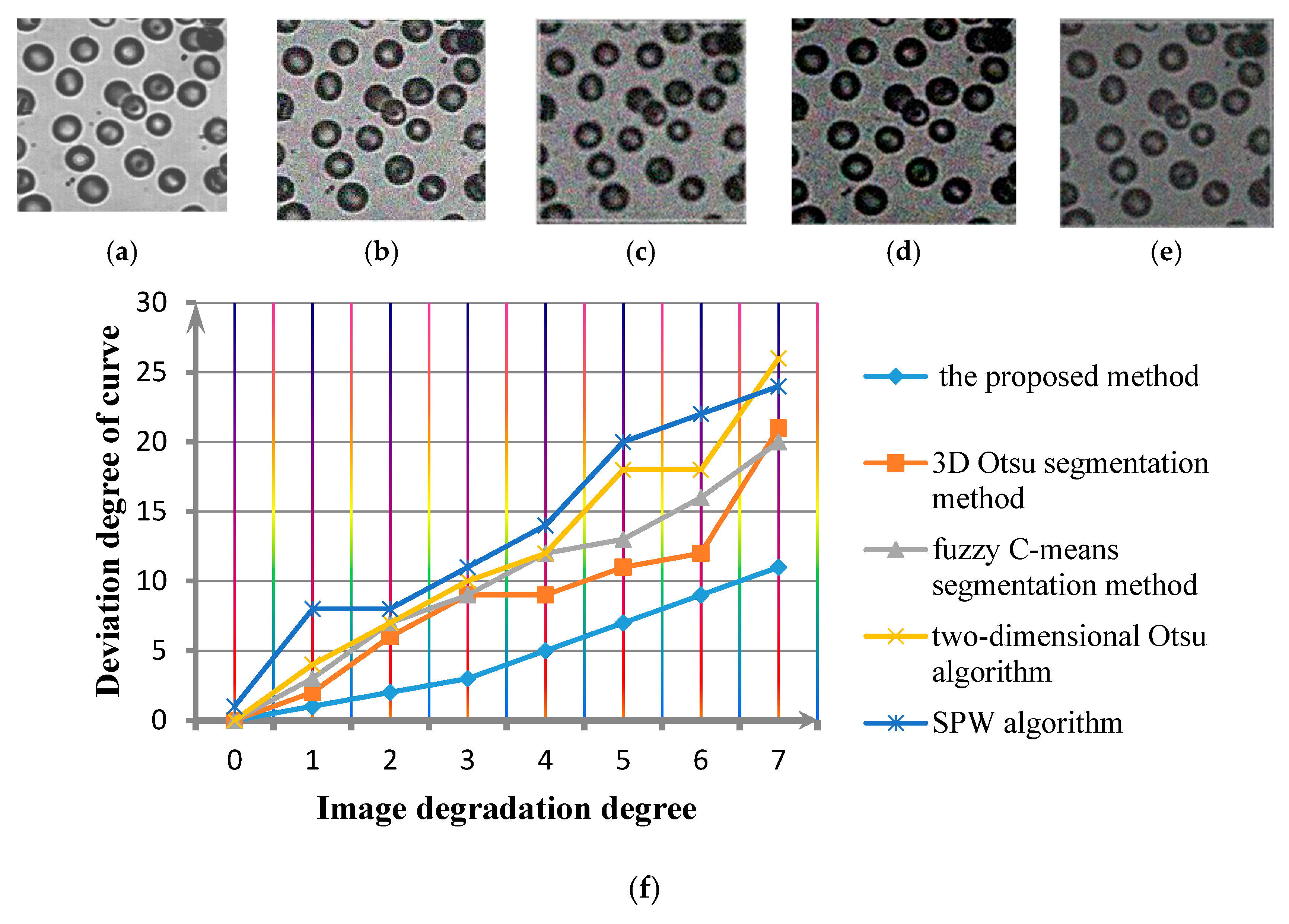 Symmetry 11 00857 g013 Symmetry 11 00857 g013
