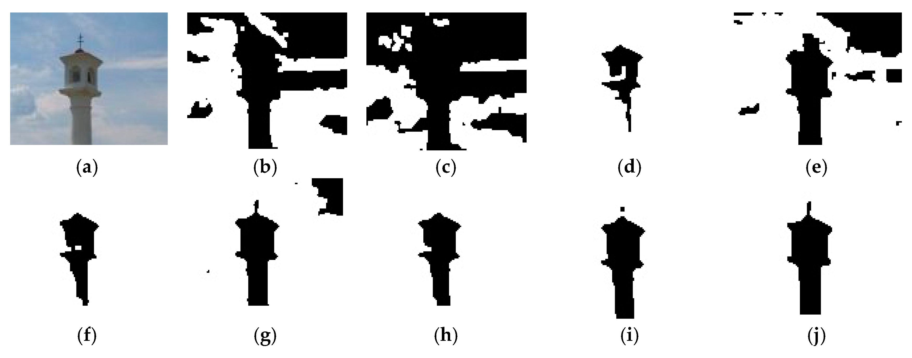 Symmetry 11 00857 g018 Symmetry 11 00857 g018