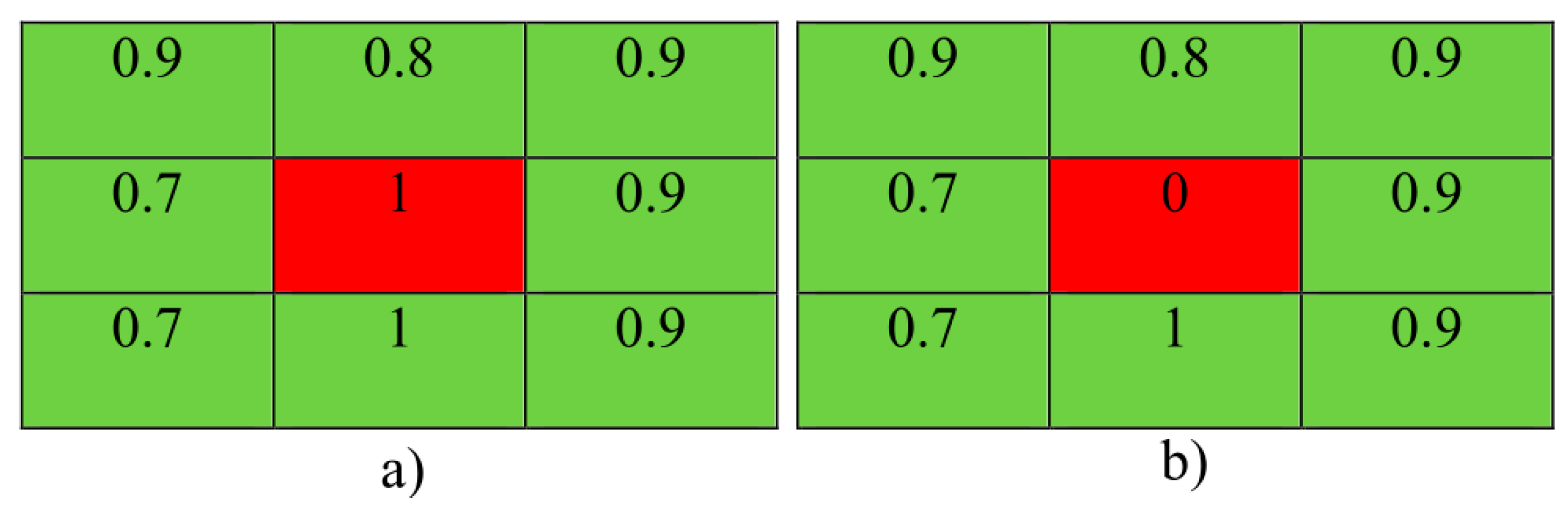 Symmetry 11 00861 g009