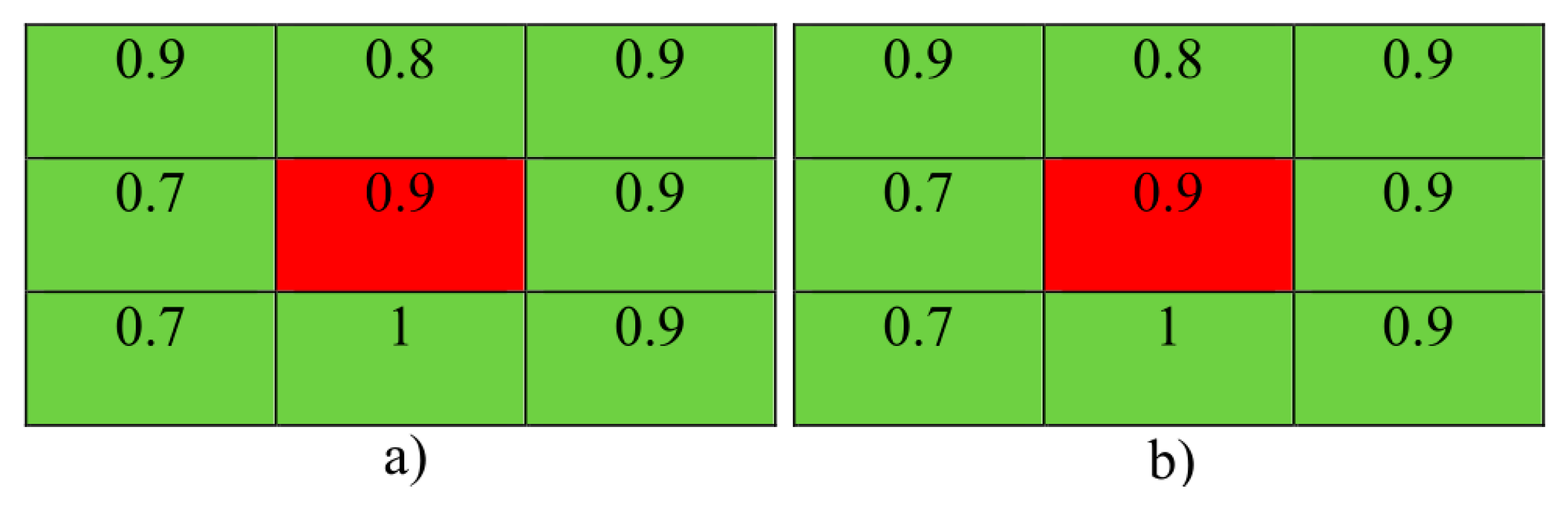 Symmetry 11 00861 g010
