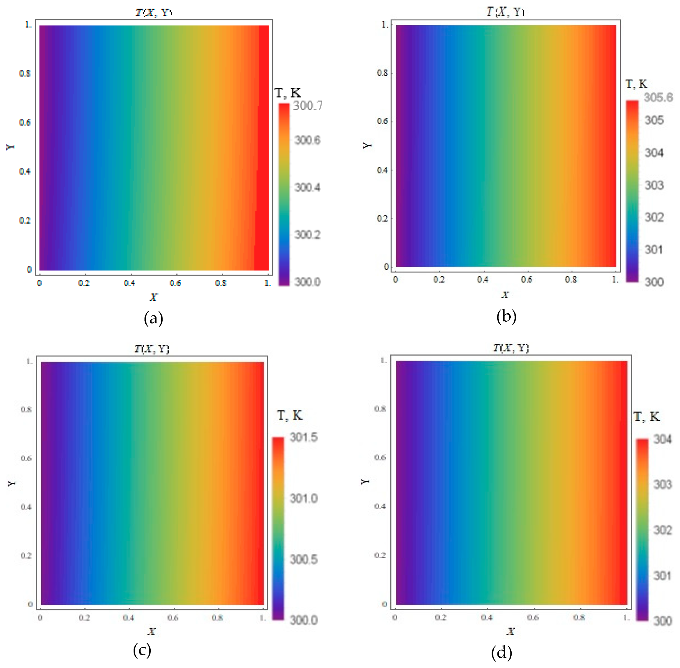 Symmetry 11 00869 g006 550