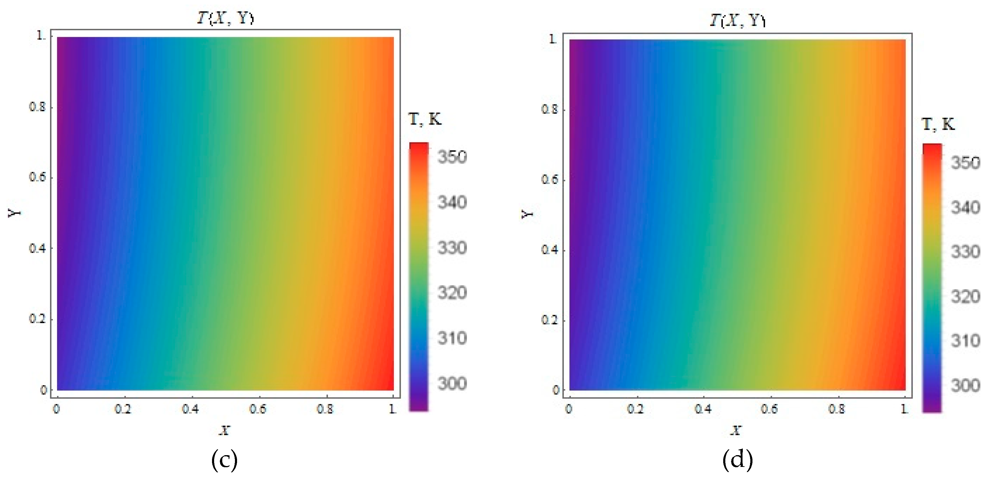 Symmetry 11 00869 g007b 550