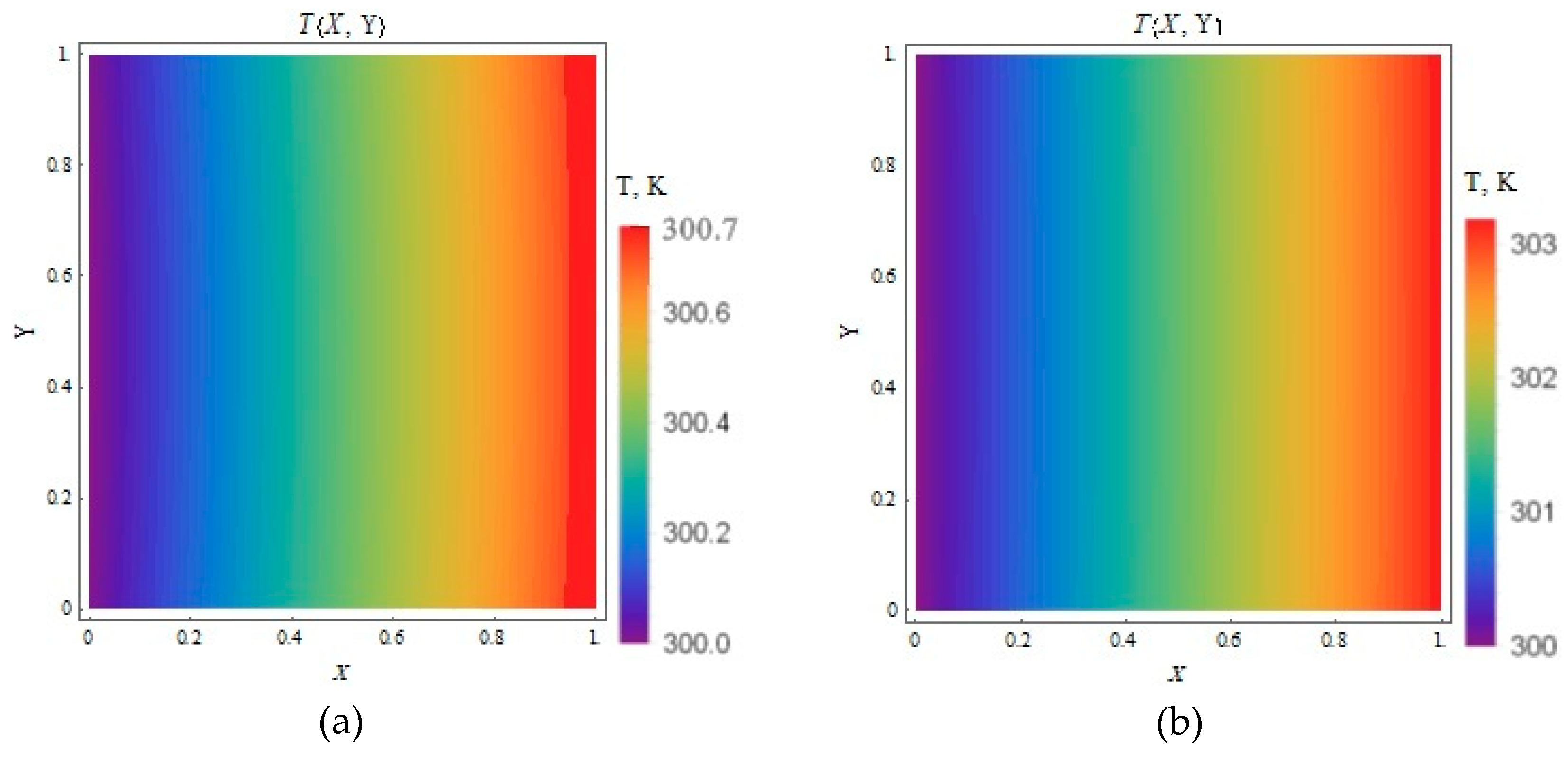 Symmetry 11 00869 g008a 550
