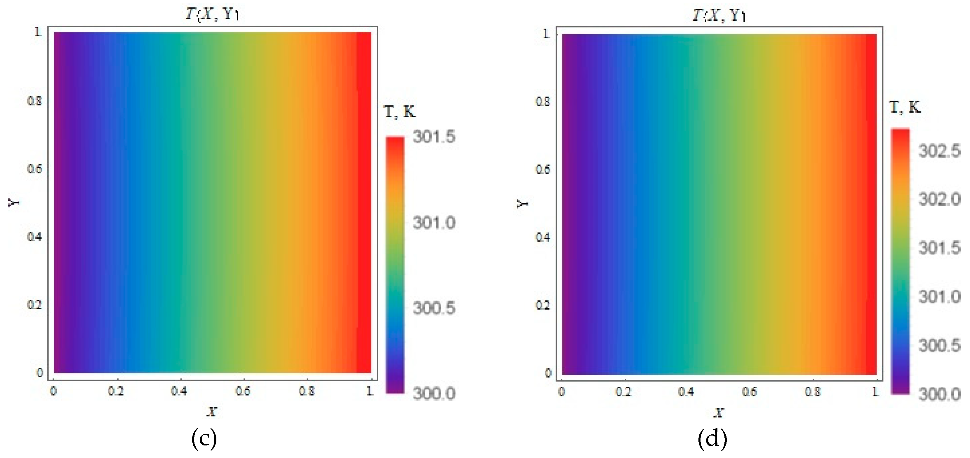 Symmetry 11 00869 g008b 550
