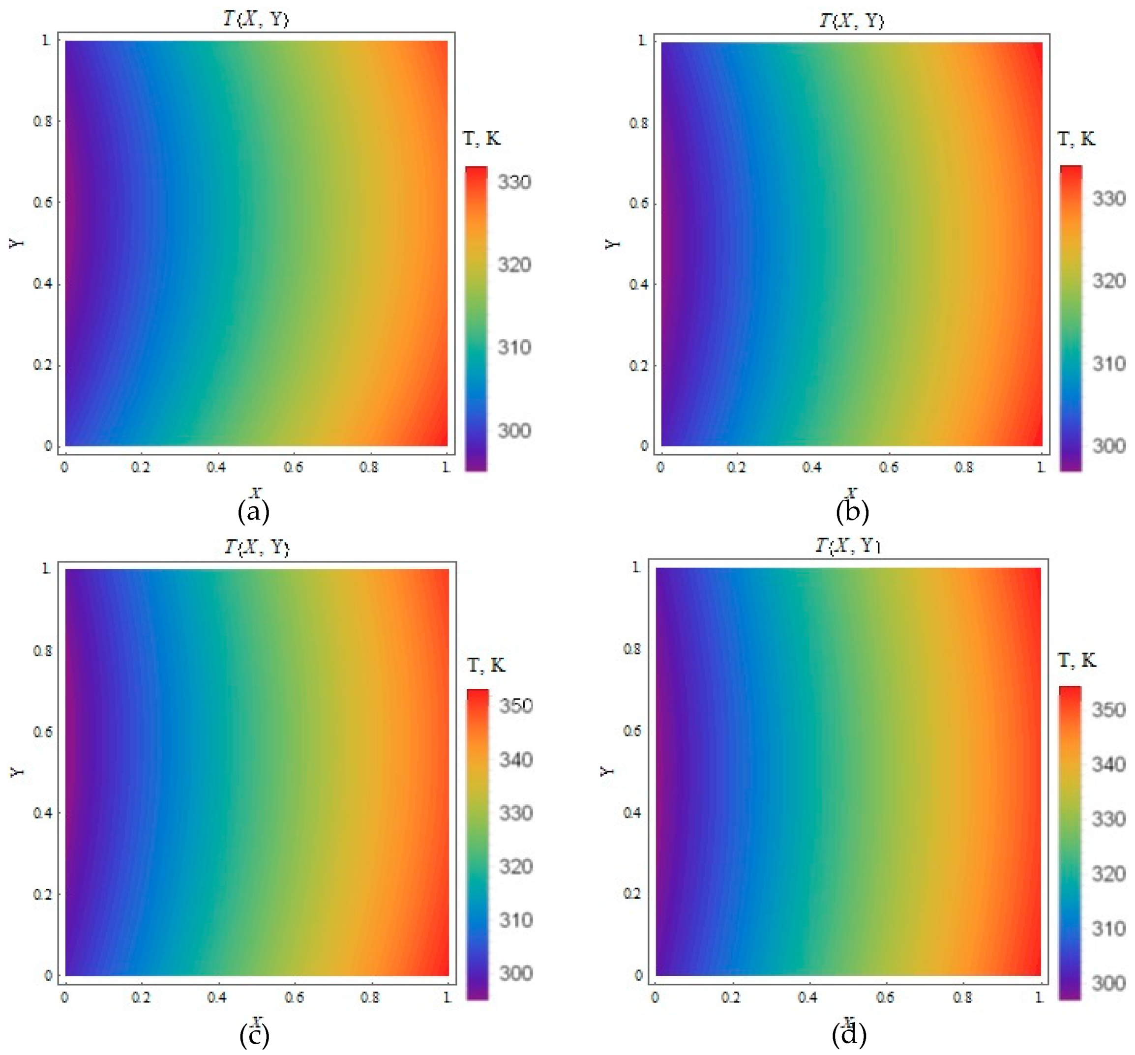 Symmetry 11 00869 g009 550