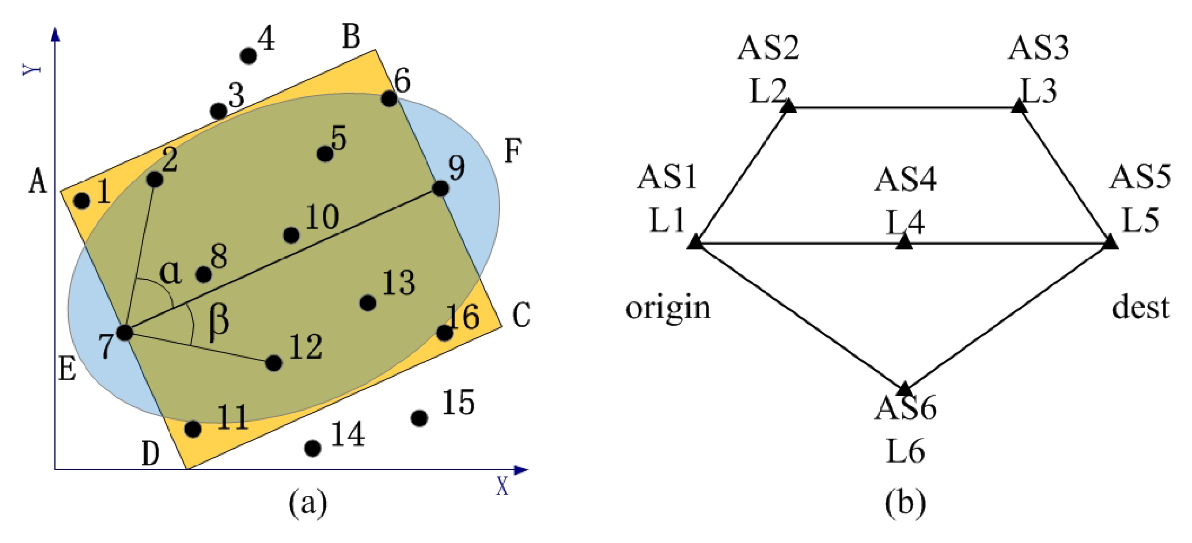 Symmetry 11 00870 g004 550