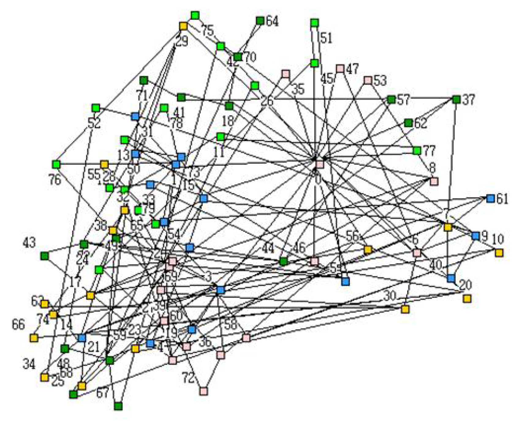 Symmetry 11 00870 g005 550