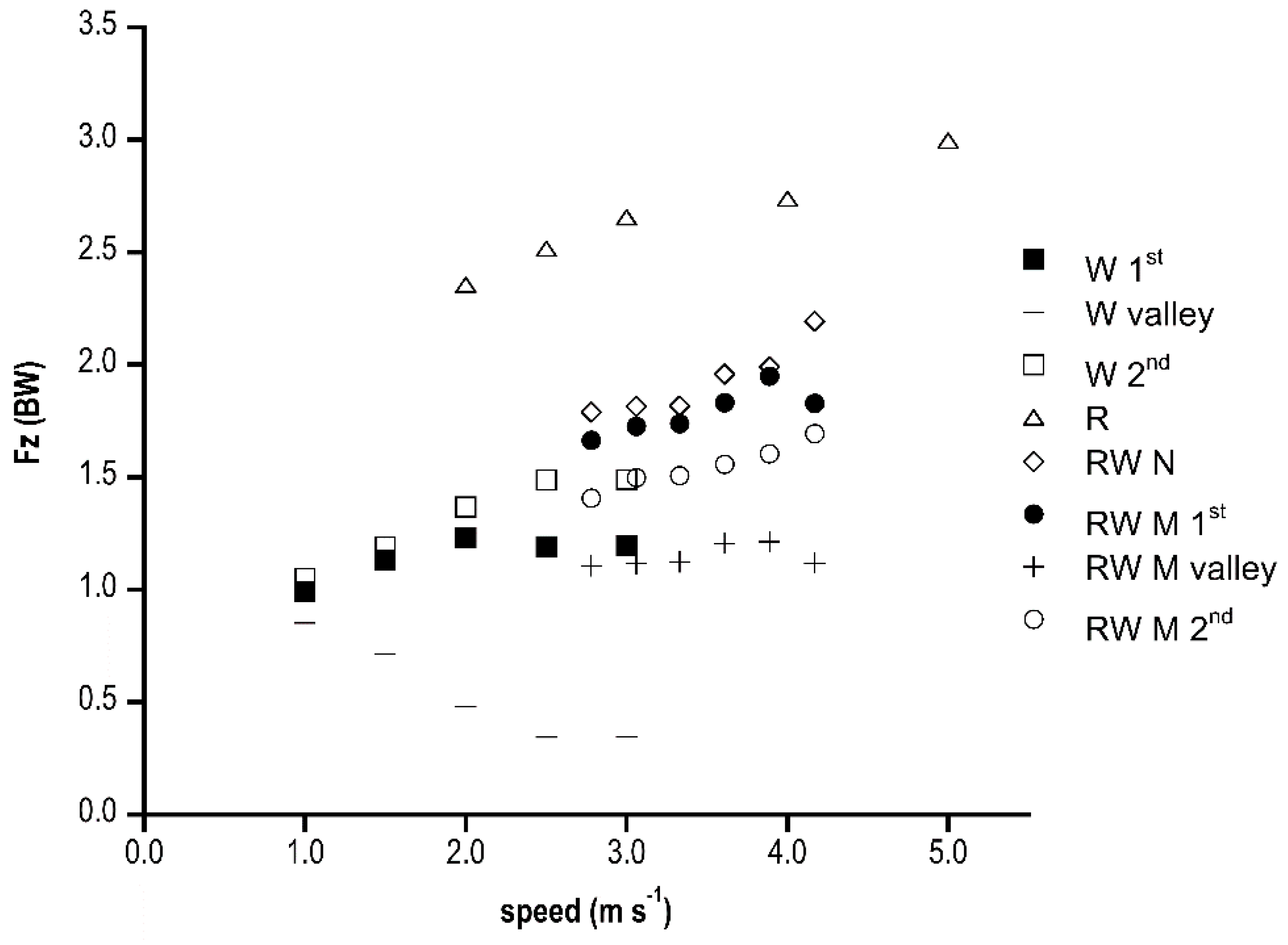 Symmetry 11 00873 g002