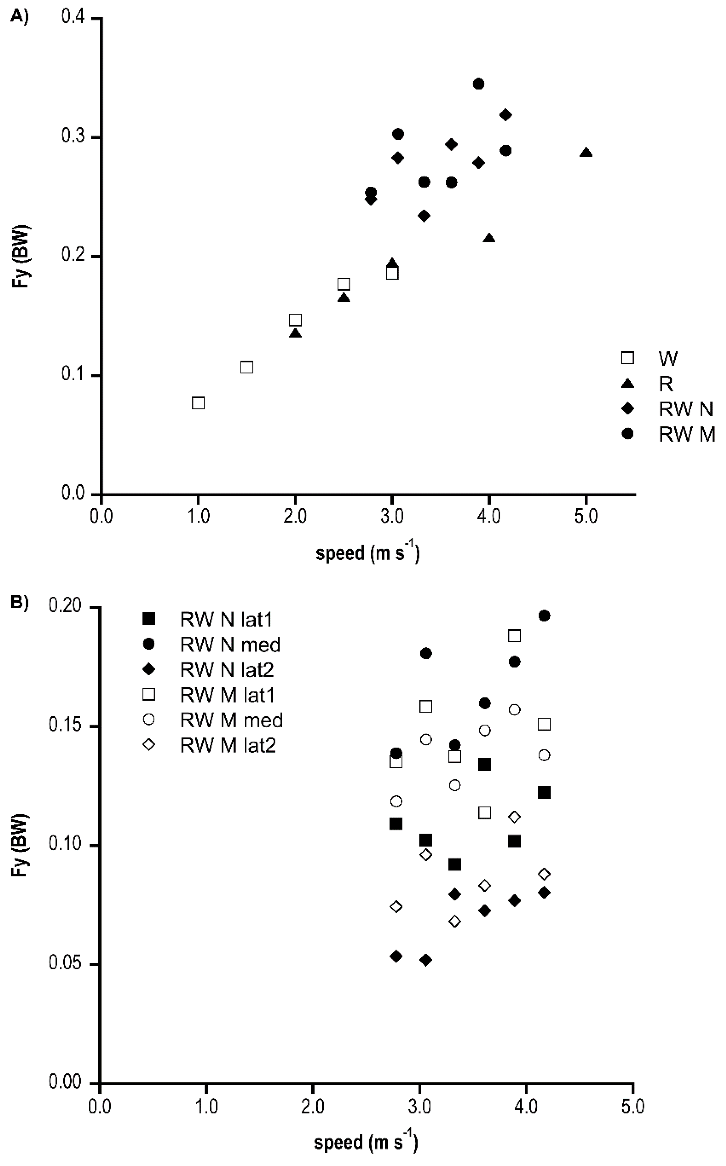 Symmetry 11 00873 g004