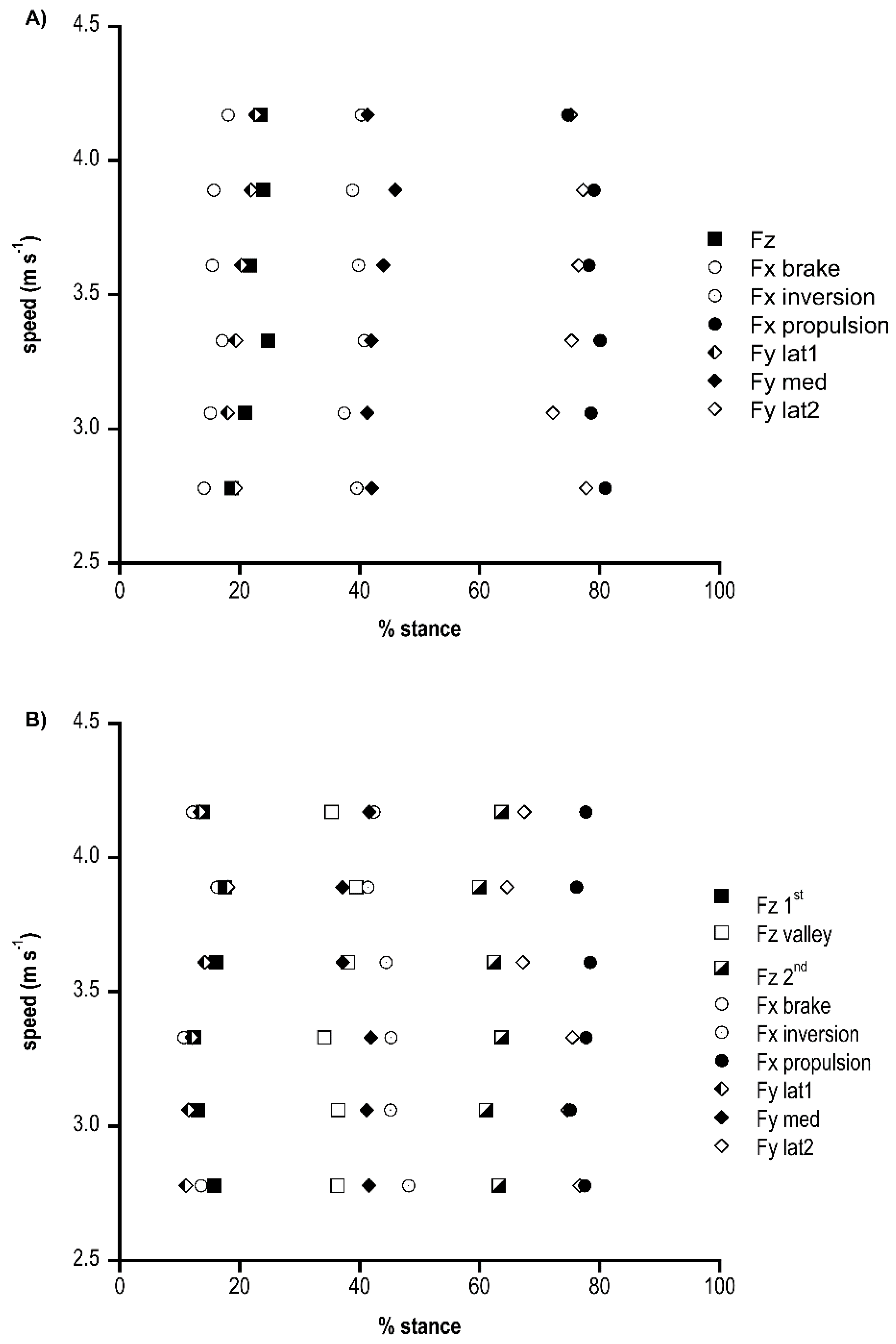 Symmetry 11 00873 g005
