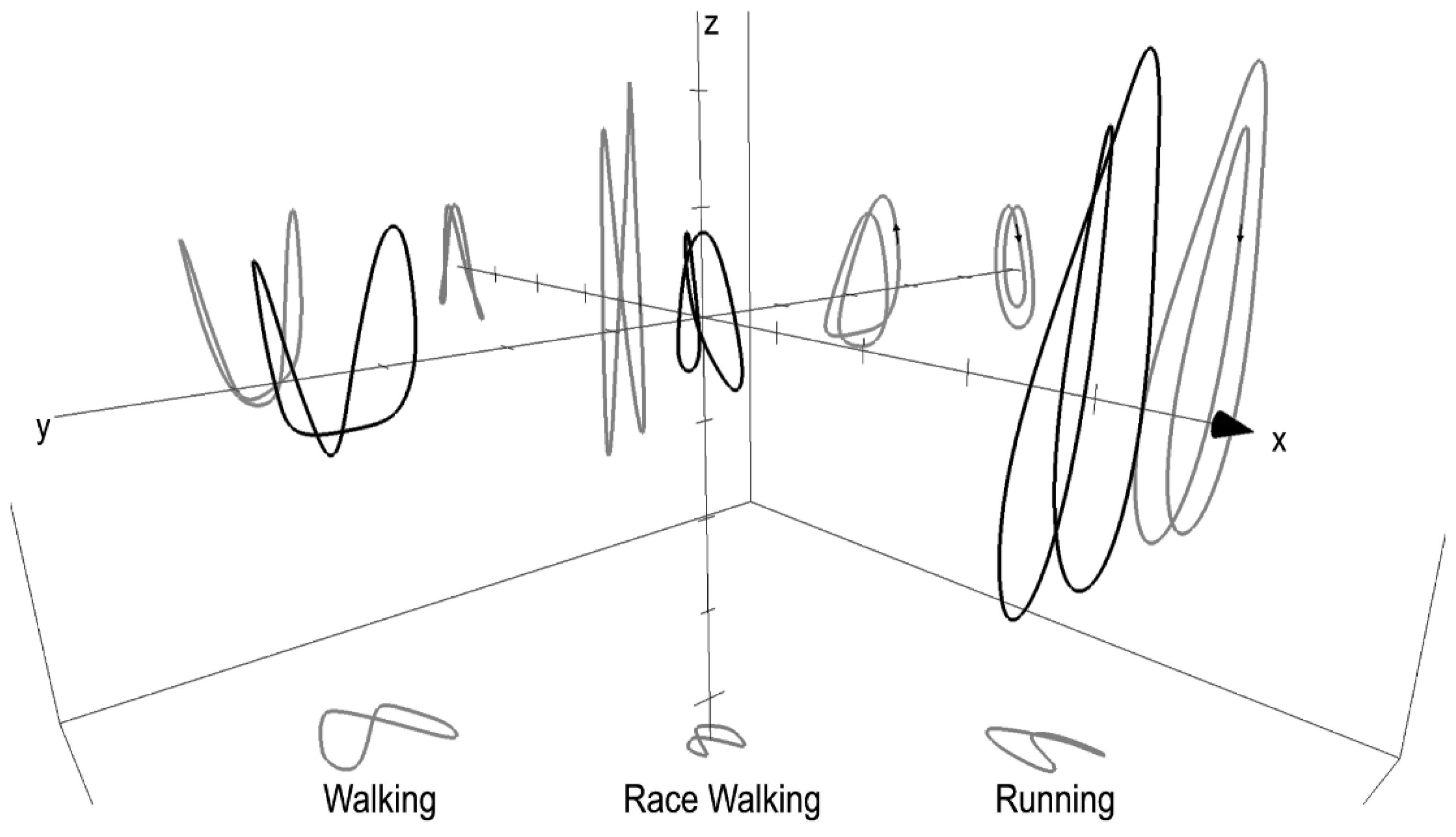 Symmetry 11 00873 g006