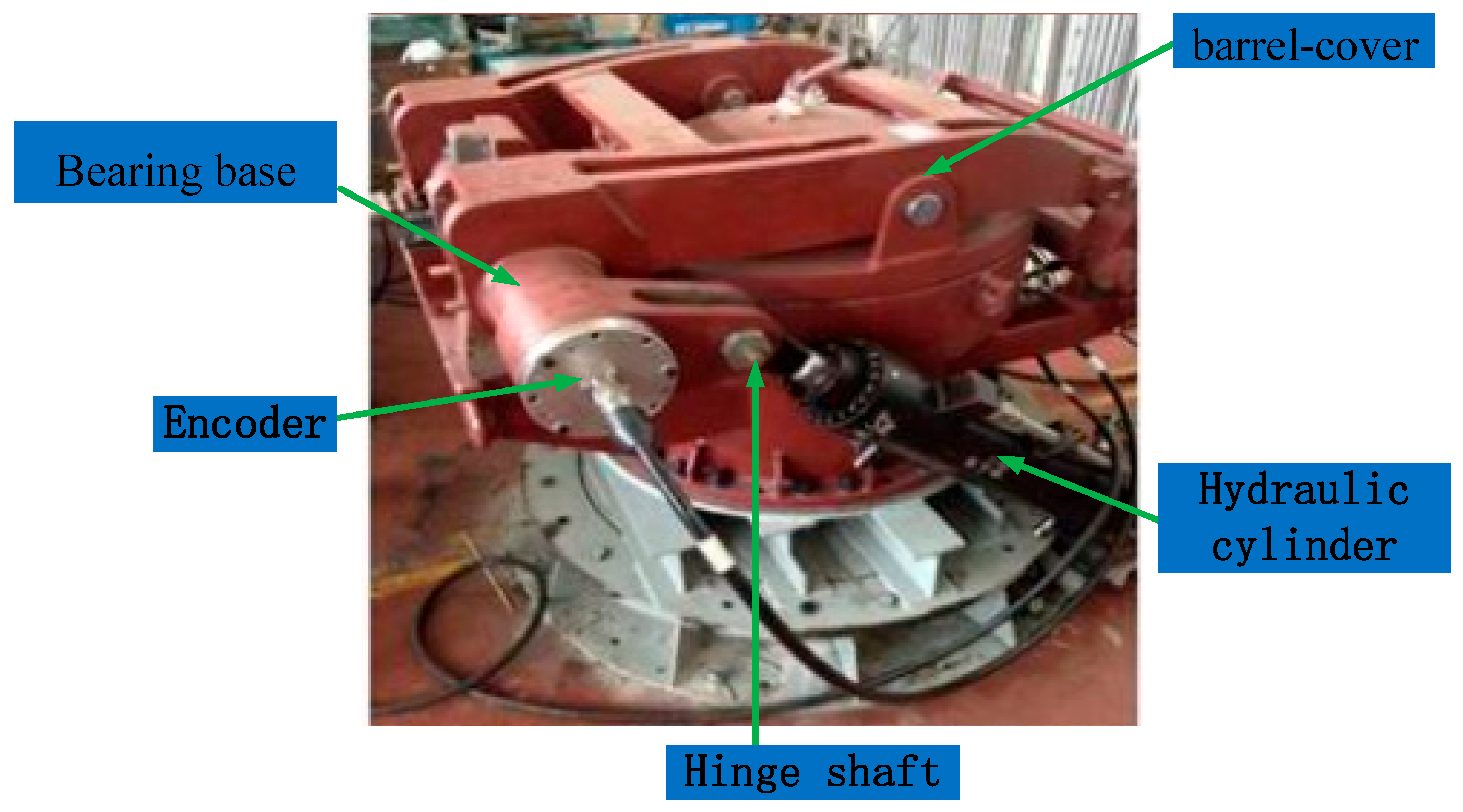 Symmetry 11 00878 g007 Symmetry 11 00878 g007