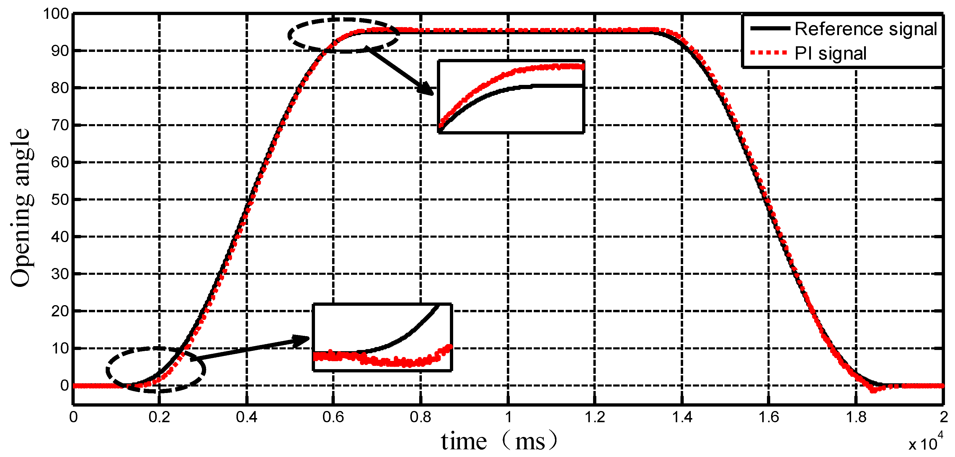 Symmetry 11 00878 g010 Symmetry 11 00878 g010